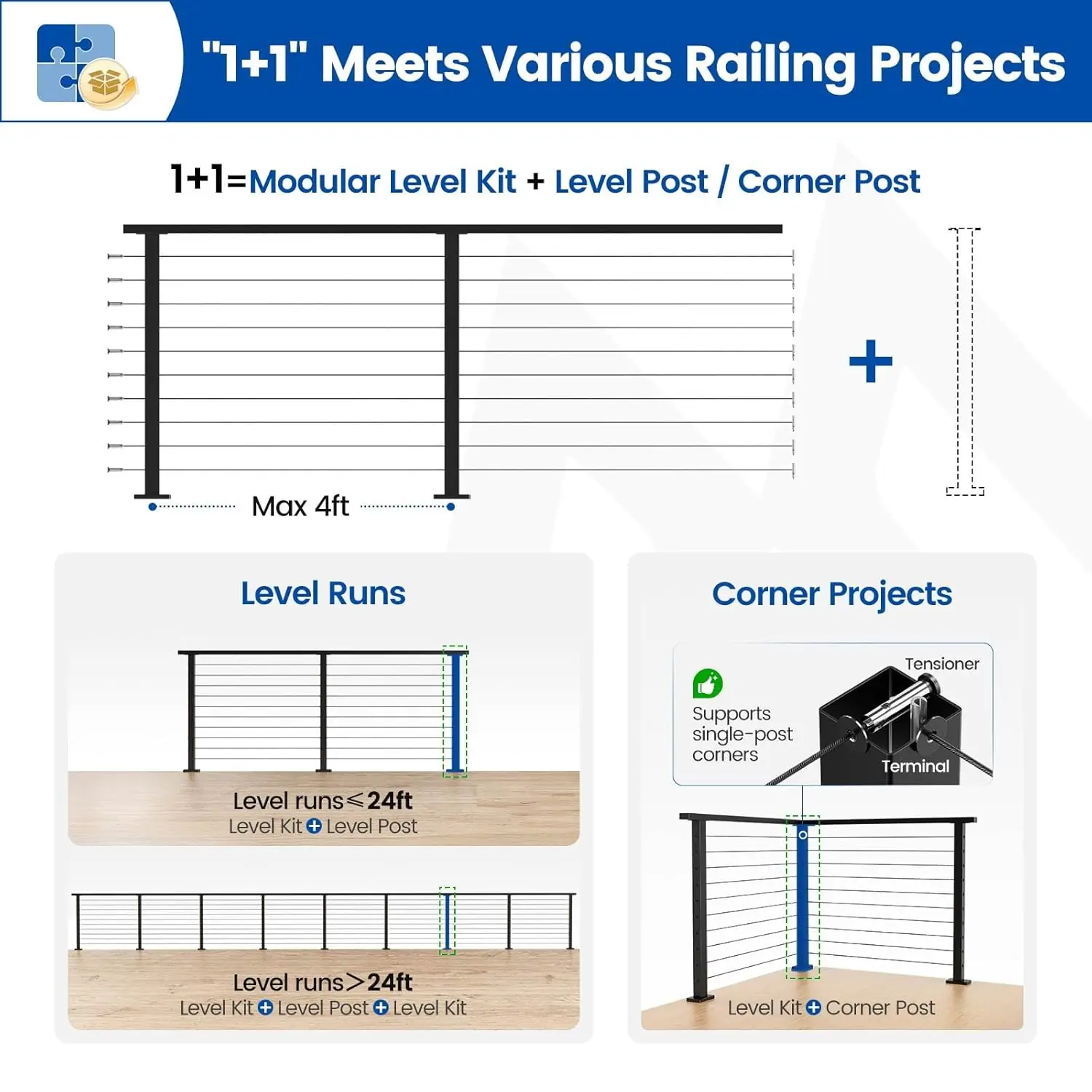 Muzata Cable Railing Kit Review: Pros & Cons 3 Muzata cable railing kit review,Muzata cable railing kit review and rating,is Muzata cable railing kit worth buying,Muzata cable railing kit review pros cons,Muzata cable railing kit review honest opinion,Muzata cable railing kit review verdict — setup process and usability