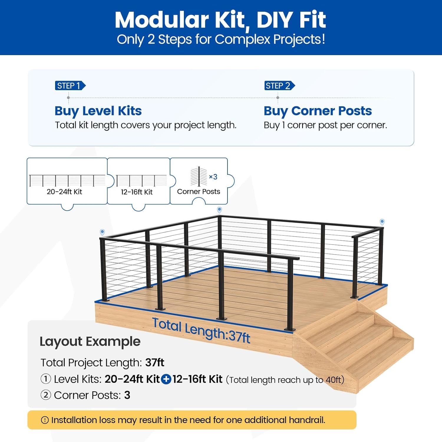 Muzata Cable Railing Kit Review: Pros & Cons 4 Muzata cable railing kit review,Muzata cable railing kit review and rating,is Muzata cable railing kit worth buying,Muzata cable railing kit review pros cons,Muzata cable railing kit review honest opinion,Muzata cable railing kit review verdict — performance test results