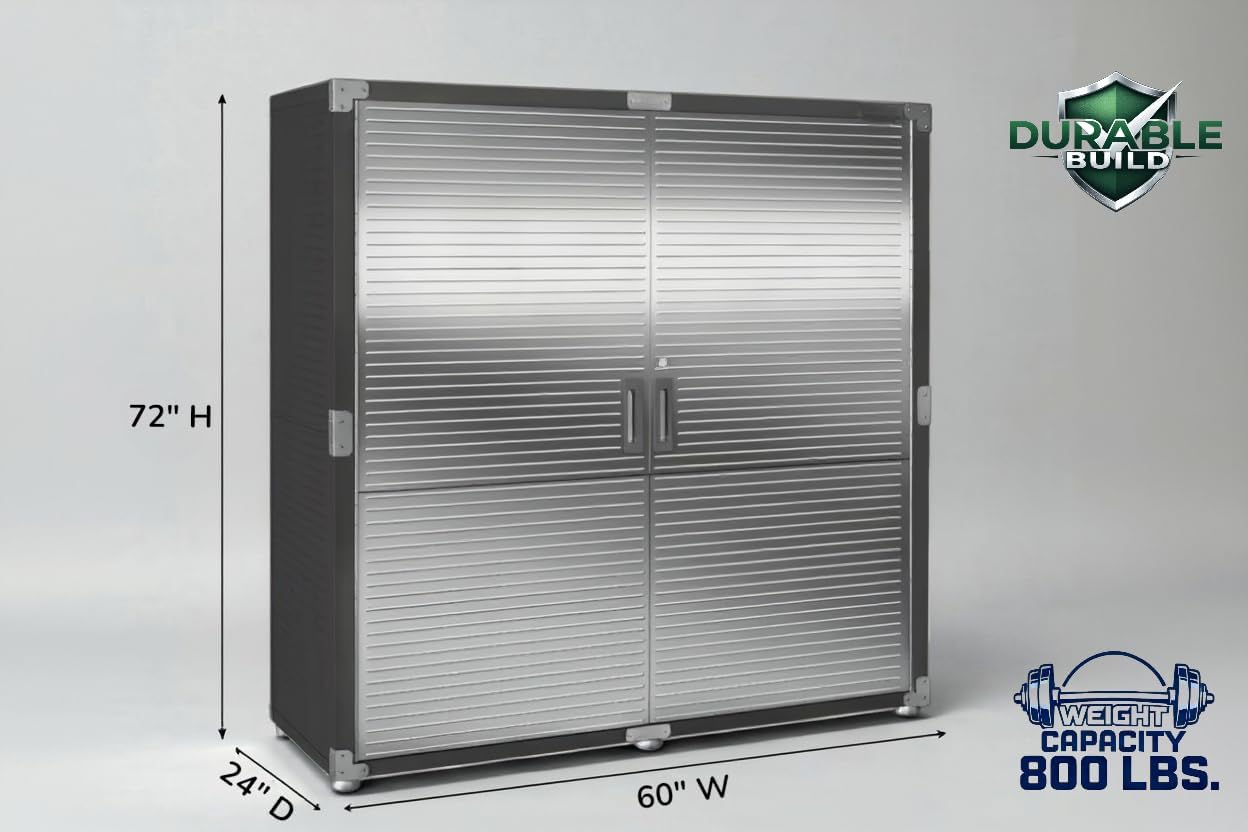 Step-by-step guide for metal storage cabinet review,metal storage cabinet review and rating,is metal storage cabinet worth buying,metal storage cabinet review pros cons,metal storage cabinet review honest opinion,metal storage cabinet review verdict - complete tutorial