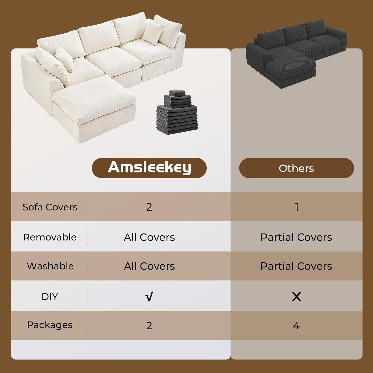 Amsleekey cloud sectional review,Amsleekey cloud sectional review and rating,is Amsleekey cloud sectional worth buying,Amsleekey cloud sectional review pros cons,Amsleekey cloud sectional honest opinion,Amsleekey cloud sectional review verdict after extended use — long-term performance