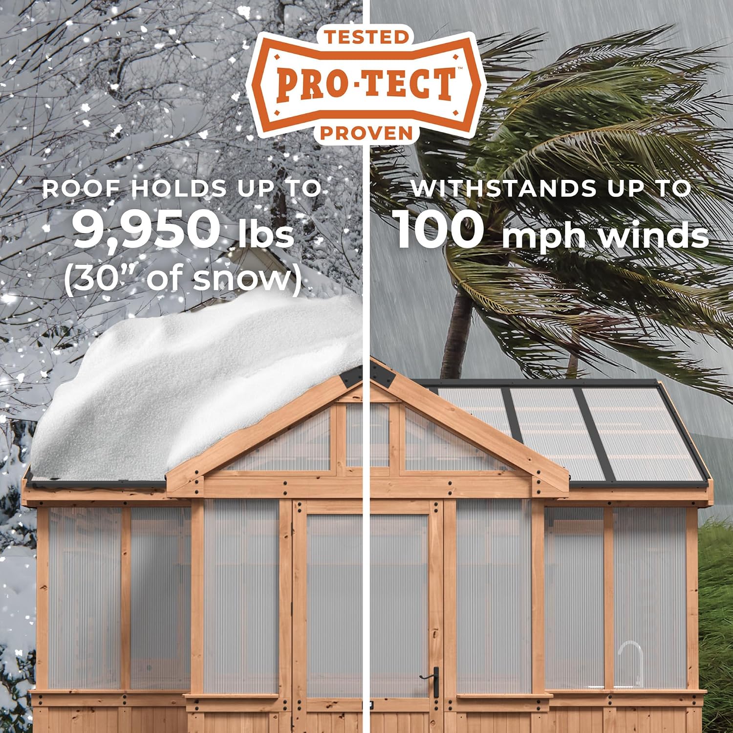 Backyard Discovery Savannah greenhouse review, Savannah greenhouse review and rating, is Backyard Discovery greenhouse worth buying - performance testing and real-world results