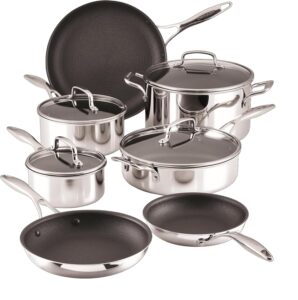 Image 1 of Circulon C1 Series cookware review