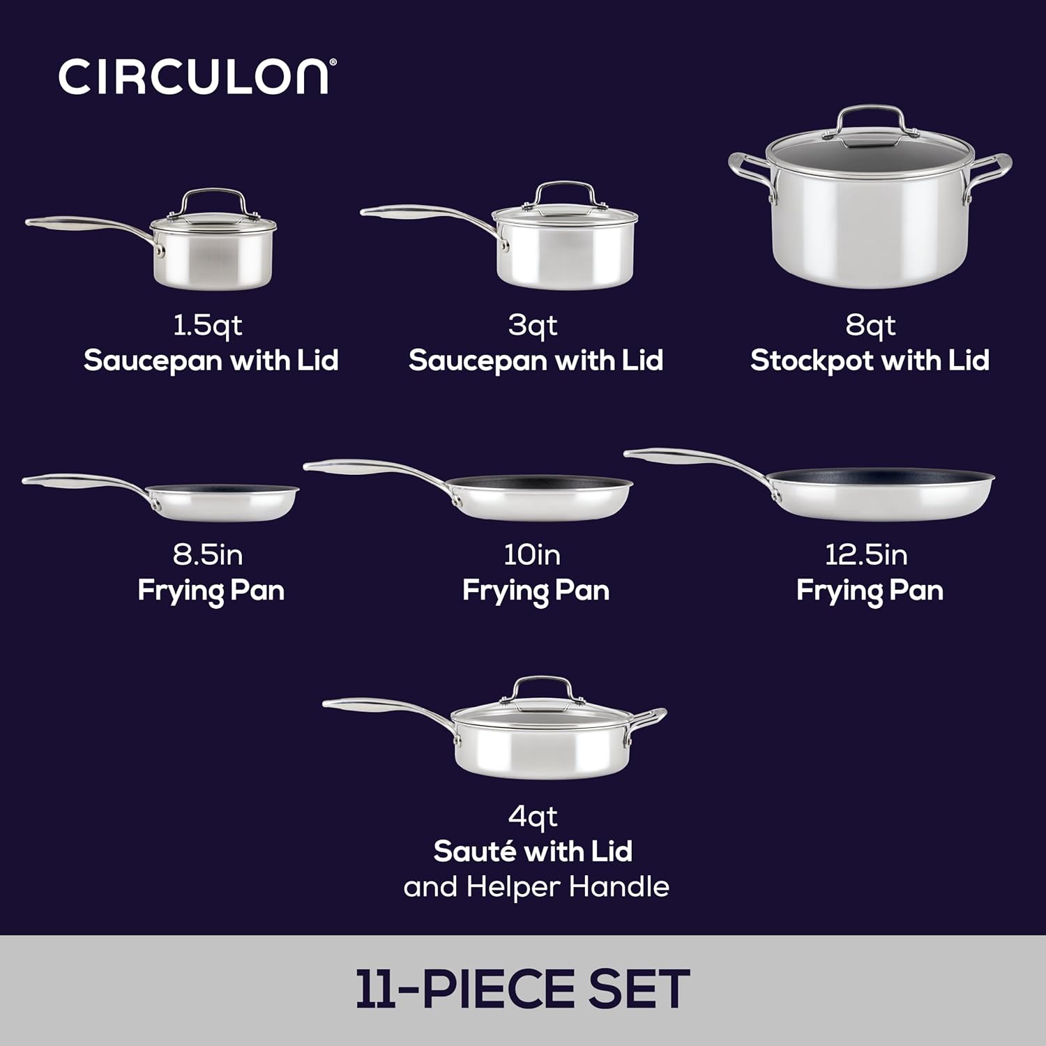 Step-by-step guide for Circulon C1 Series cookware review,Circulon C1 Series cookware review and rating,is Circulon C1 Series cookware worth buying,Circulon C1 Series cookware review pros cons,Circulon C1 Series cookware review honest opinion,Circulon C1 Series cookware review verdict - complete tutorial