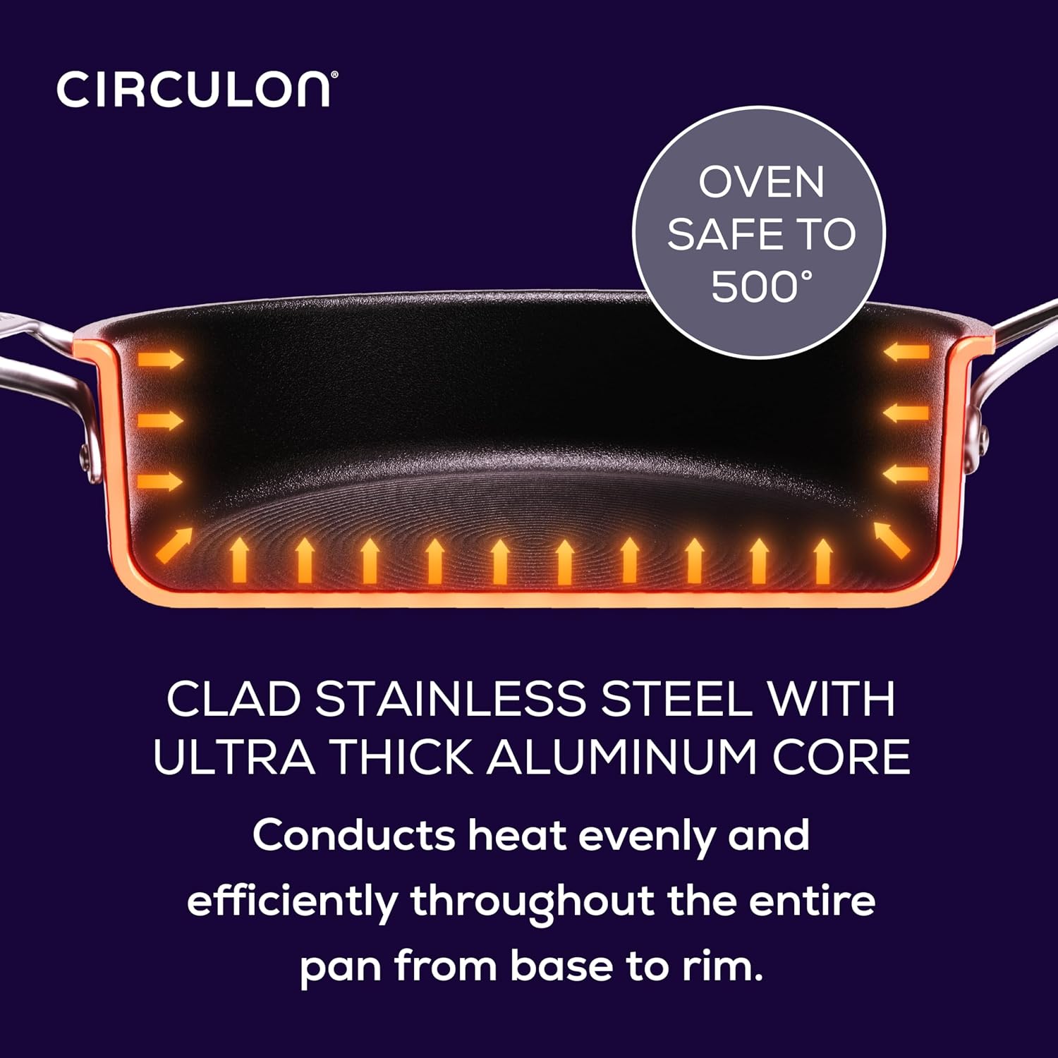 Circulon C1 Series cookware review,Circulon C1 Series cookware review and rating,is Circulon C1 Series cookware worth buying,Circulon C1 Series cookware review pros cons,Circulon C1 Series cookware review honest opinion,Circulon C1 Series cookware review verdict performance testing and real-world results