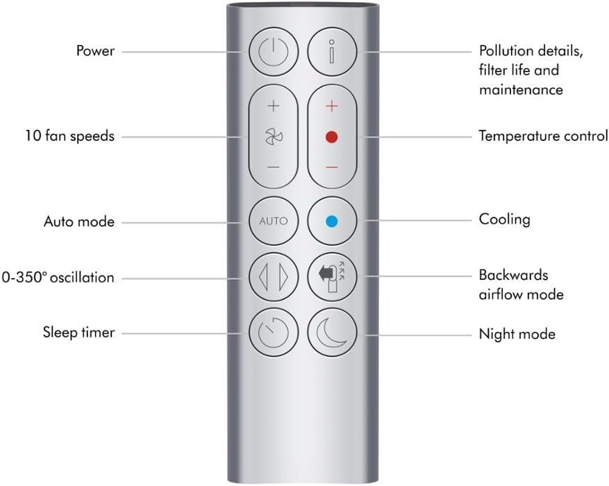 Dyson Purifier Hot+Cool Review: Honest Pros & Cons 3 Dyson Purifier Hot+Cool review,Dyson Purifier Hot+Cool review and rating,is Dyson Purifier Hot+Cool worth buying,Dyson Purifier Hot+Cool review pros cons,Dyson Purifier Hot+Cool review honest opinion,Dyson Purifier Hot+Cool review verdict after weeks of real-world daily use