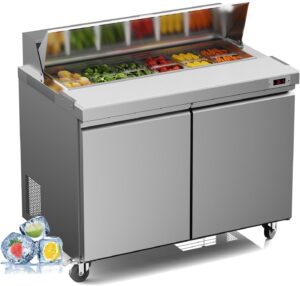 Image 1 of ECEVT prep table review