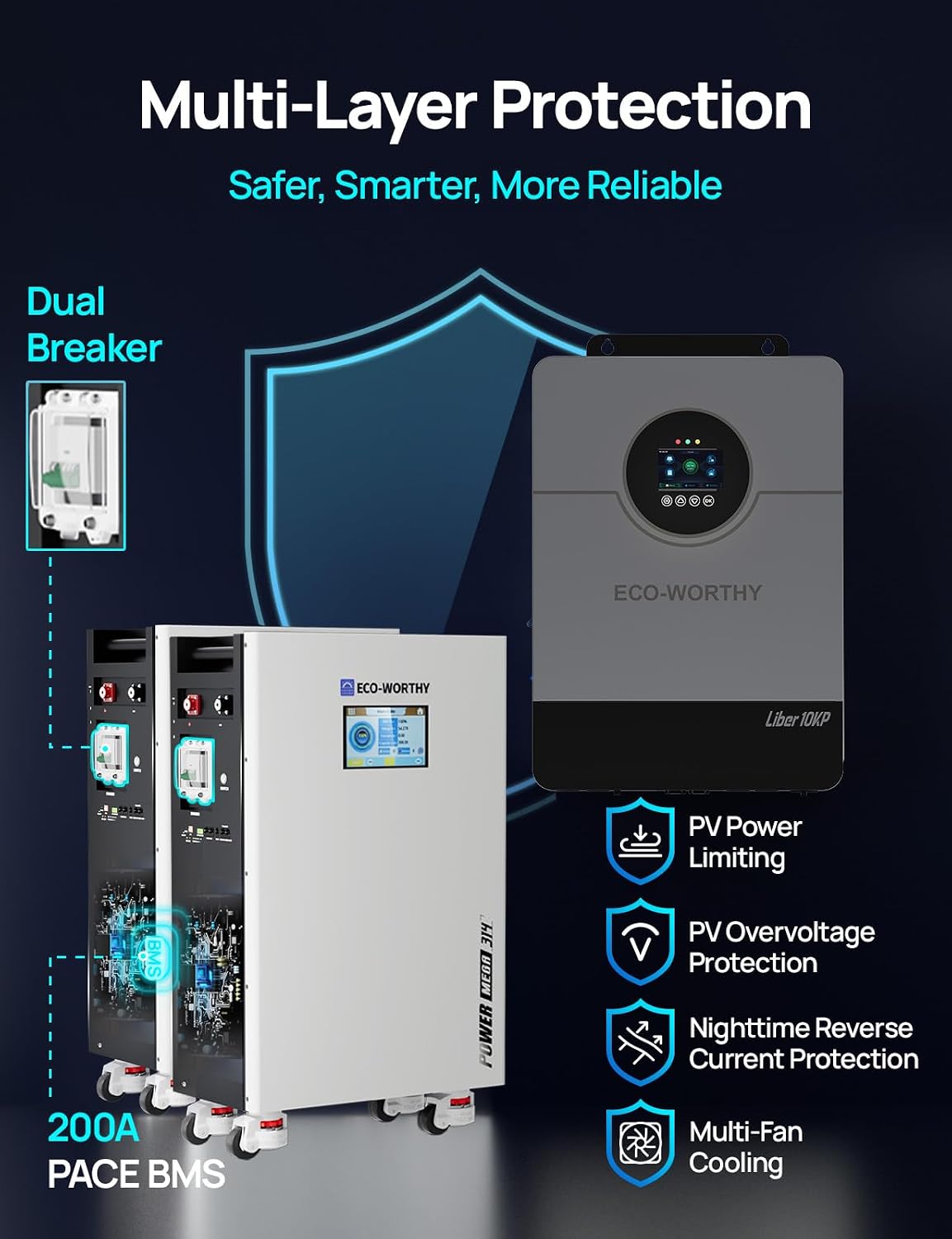 ECO-WORTHY Powermega 48V review,ECO-WORTHY Powermega 314Ah review,ECO-WORTHY 10kW hybrid inverter review,ECO-WORTHY 30kWh home backup review,ECO-WORTHY Powermega 48V 314Ah review rating,ECO-WORTHY Powermega 48V worth buying review performance testing and real-world results