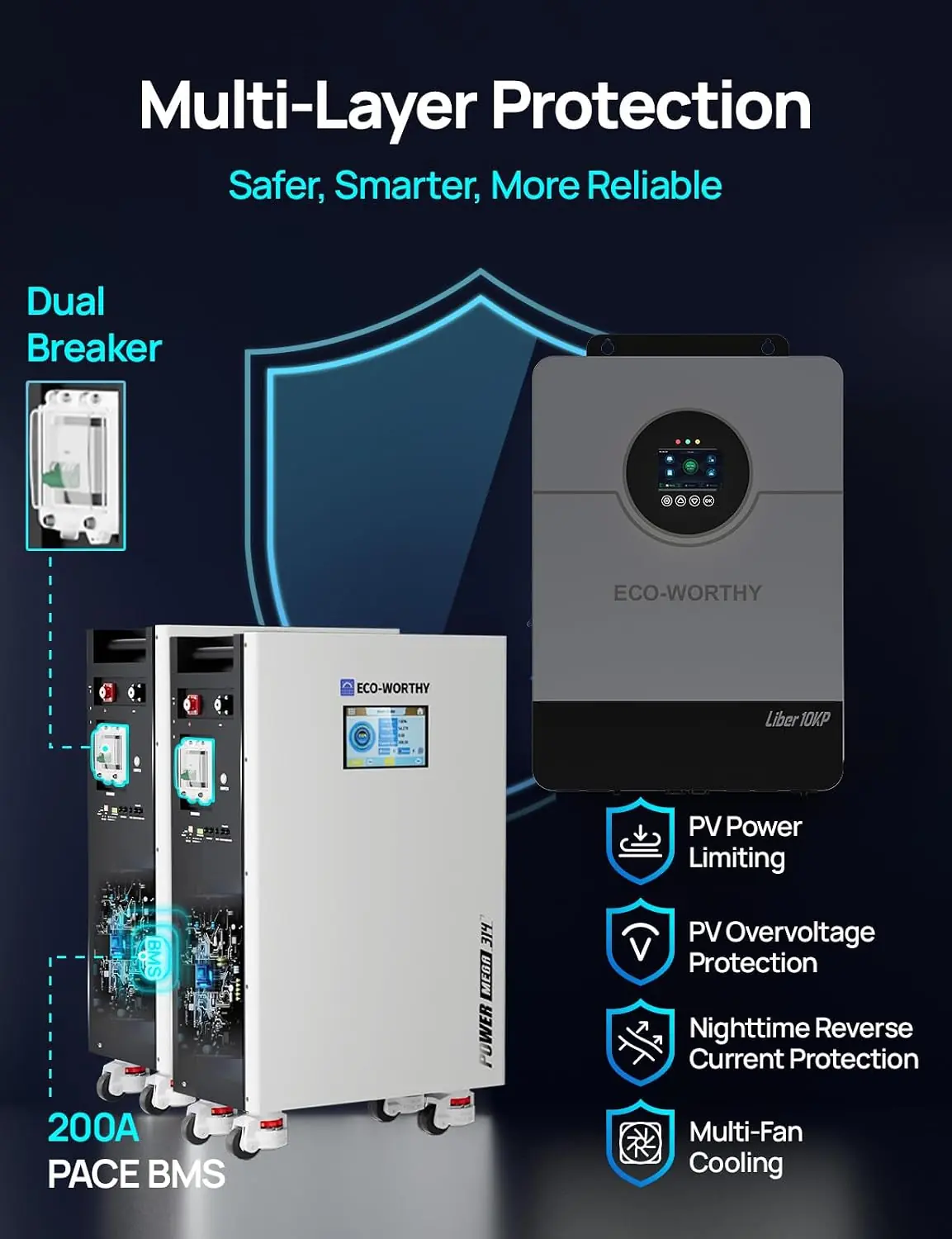 ECO-WORTHY Powermega 48V review,ECO-WORTHY Powermega 314Ah review,ECO-WORTHY 10kW hybrid inverter review,ECO-WORTHY 30kWh home backup review,ECO-WORTHY Powermega 48V 314Ah review rating,ECO-WORTHY Powermega 48V worth buying review performance testing and real-world results
