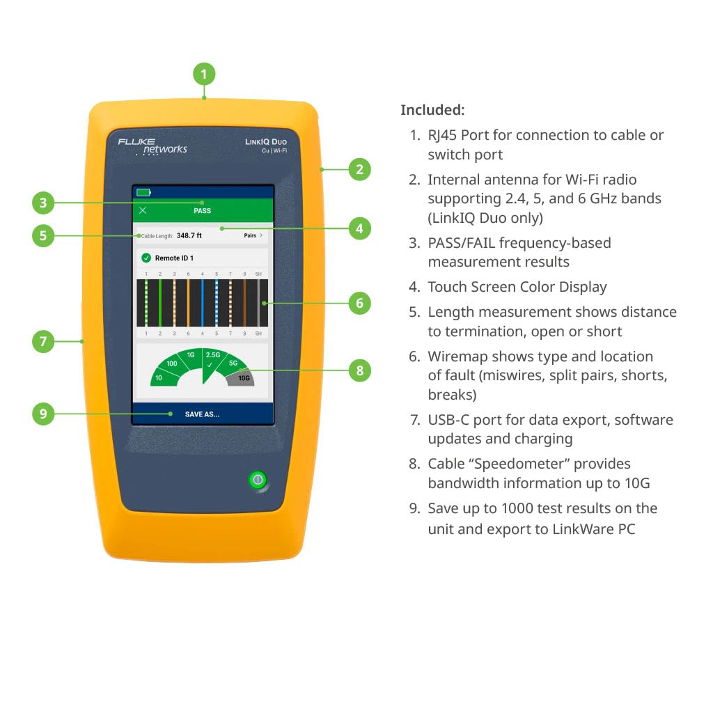 Fluke Networks LinkIQ-Duo Review: Worth It? Pros & Cons 2 Fluke Networks LinkIQ-Duo review,LinkIQ-Duo review and rating,is LinkIQ-Duo worth buying,LinkIQ-Duo review pros cons,LinkIQ-Duo review honest opinion,Fluke Networks LinkIQ-Duo review verdict unboxing and complete package contents