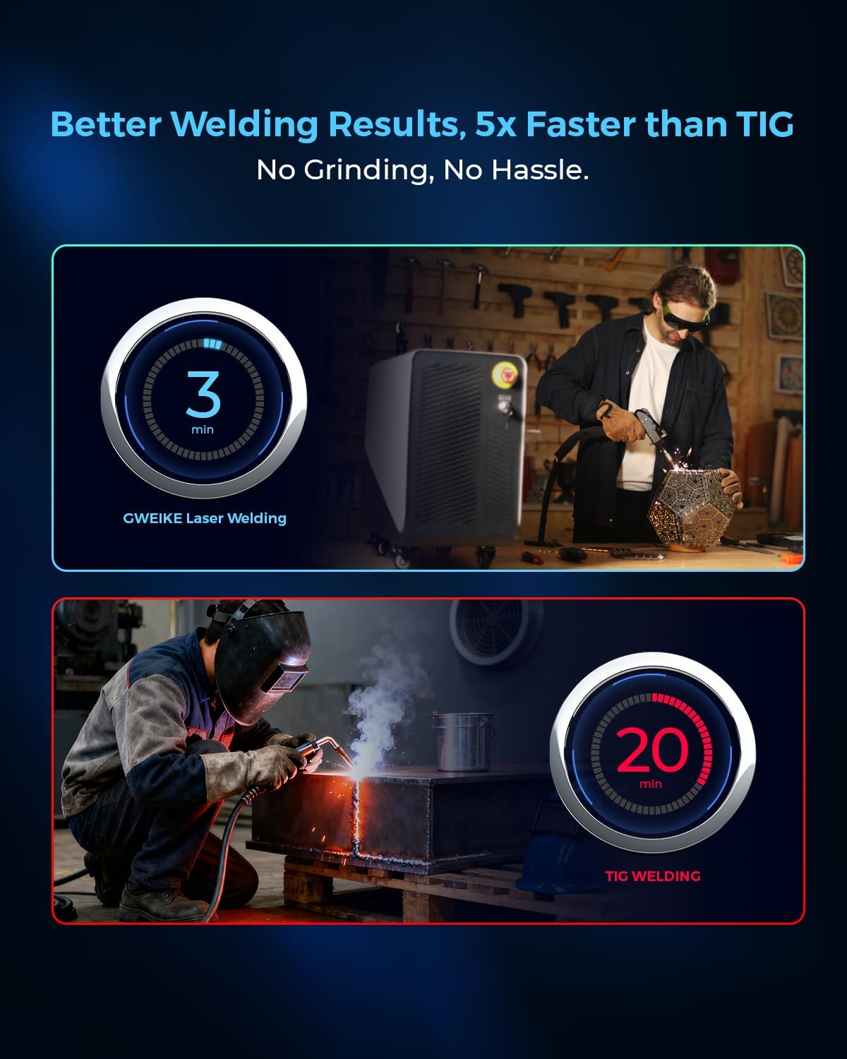 Step-by-step guide for GWEIKE M1200 laser welder review,GWEIKE M1200 laser welder review and rating,is GWEIKE M1200 laser welder worth buying,GWEIKE M1200 laser welder review pros cons,GWEIKE M1200 laser welder review honest opinion,GWEIKE M1200 laser welder review verdict - complete tutorial
