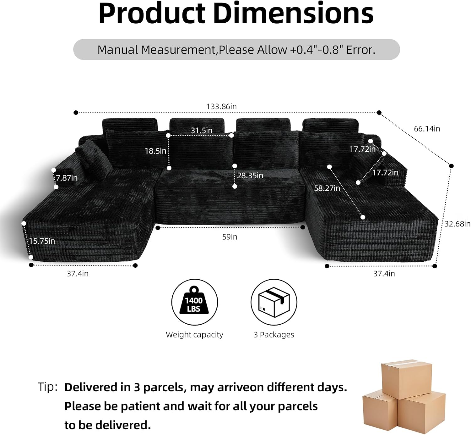 Garaneeds 134 sofa review, Garaneeds 134 sofa review and rating, is Garaneeds 134 sofa worth buying, Garaneeds 134 sofa review pros cons, Garaneeds 134 sofa honest review opinion, Garaneeds 134 sofa review verdict key features examined up close