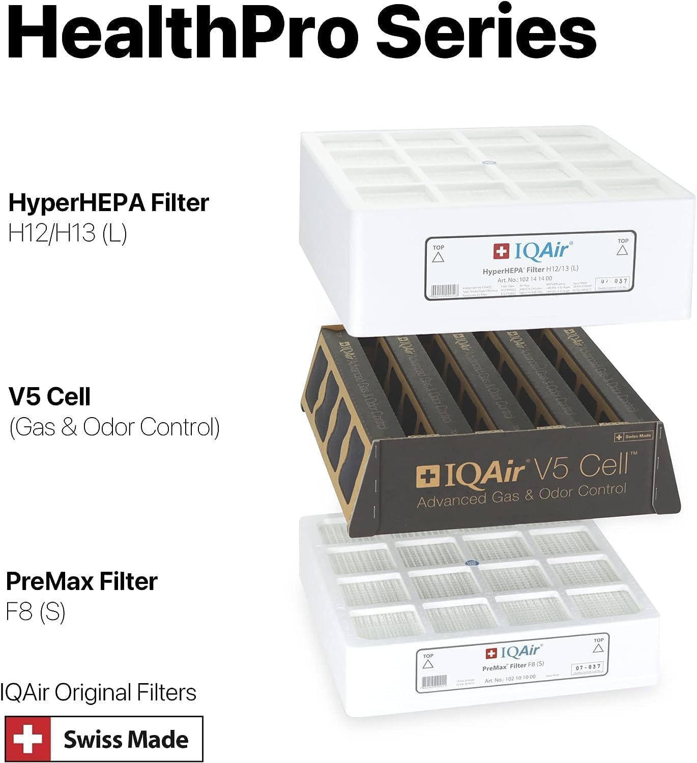 IQAir filter bundle review,IQAir HealthPro Plus filter bundle review,IQAir filter bundle worth buying,IQAir filter bundle review pros cons,IQAir filter bundle review honest opinion,IQAir HealthPro Plus filters review verdict real-world performance test results