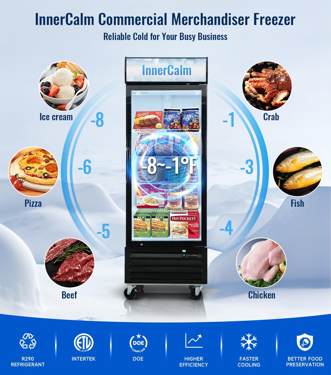 InnerCalm Commercial Freezer Review: Honest Pros & Cons 4 InnerCalm commercial freezer review,InnerCalm commercial freezer review and rating,is InnerCalm merchandiser freezer worth buying,InnerCalm commercial freezer review pros cons,InnerCalm glass door freezer review honest opinion,InnerCalm freezer review verdict features evaluated through real use