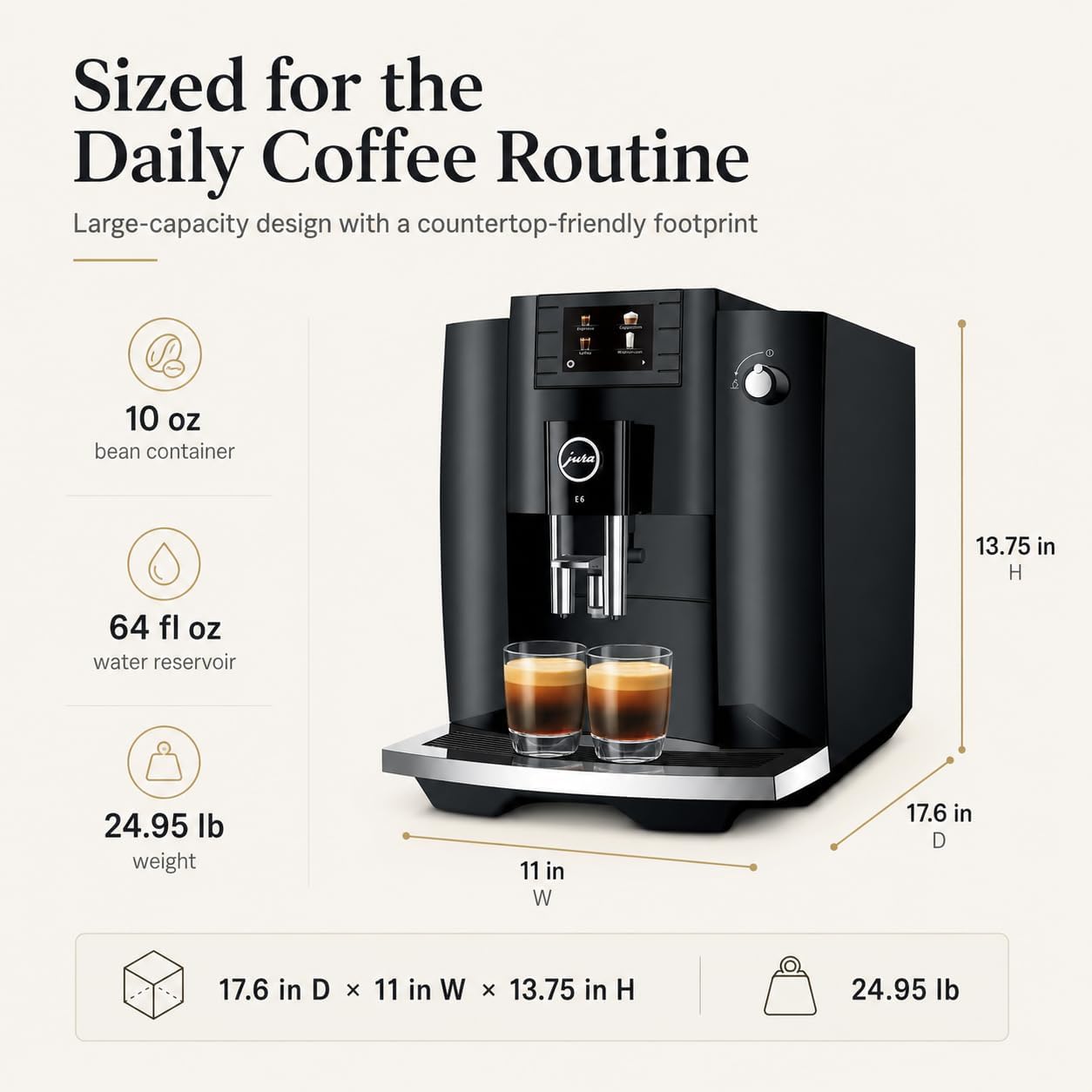 Jura E6 espresso machine review,Jura E6 review pros cons,is Jura E6 worth buying,Jura E6 honest review opinion,Jura E6 espresso machine review verdict,Jura E6 review rating performance results — claims verified against real-world testing