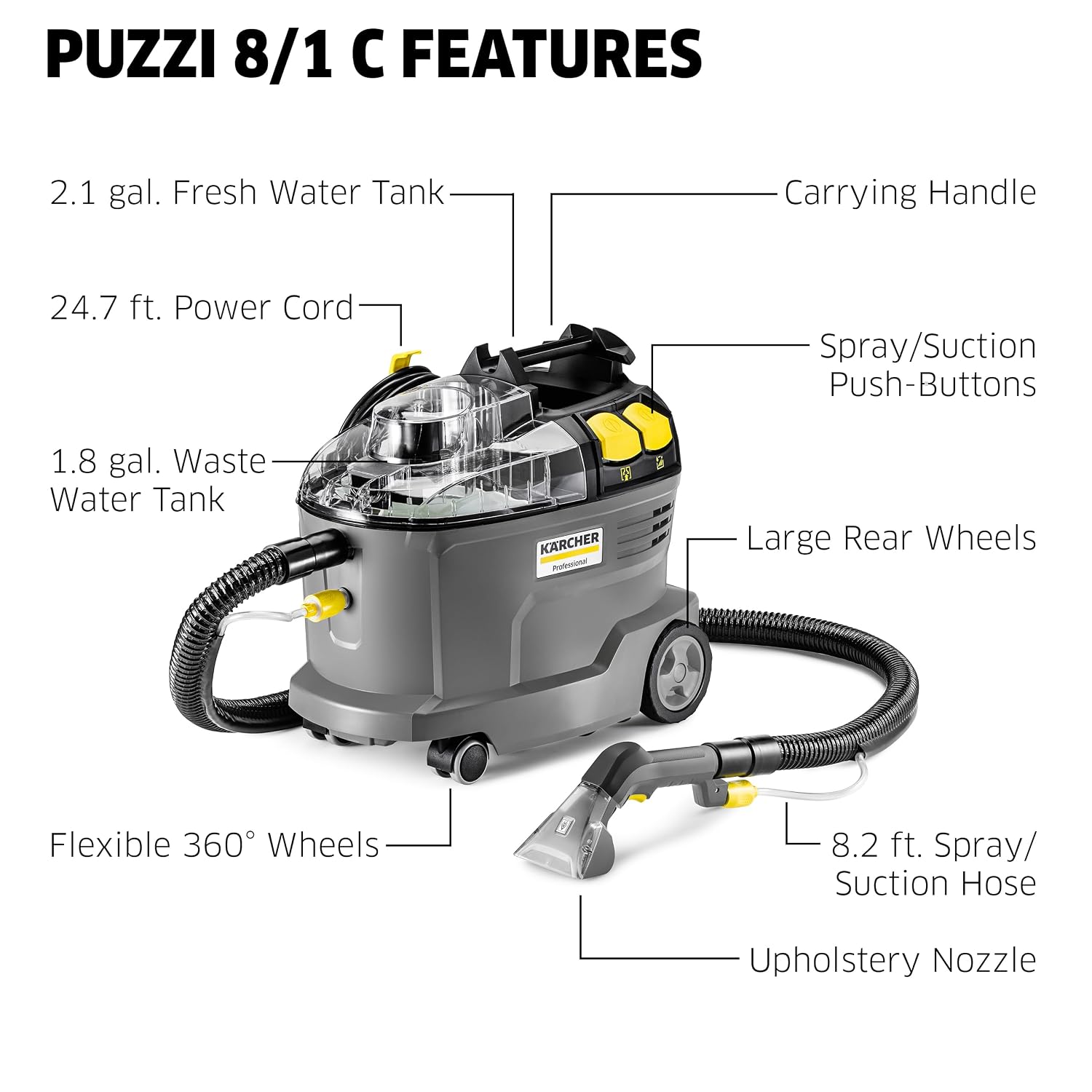 Kaercher Puzzi 8/1 C Review: Honest Verdict & Pros 3 Kaercher Puzzi 8/1 C review,Kaercher Puzzi 8/1 C carpet extractor review,is Kaercher Puzzi 8/1 C worth buying,Kaercher Puzzi 8/1 C review pros cons,Kaercher Puzzi 8/1 C honest opinion,Kaercher Puzzi 8/1 C review verdict after weeks of real-world daily use