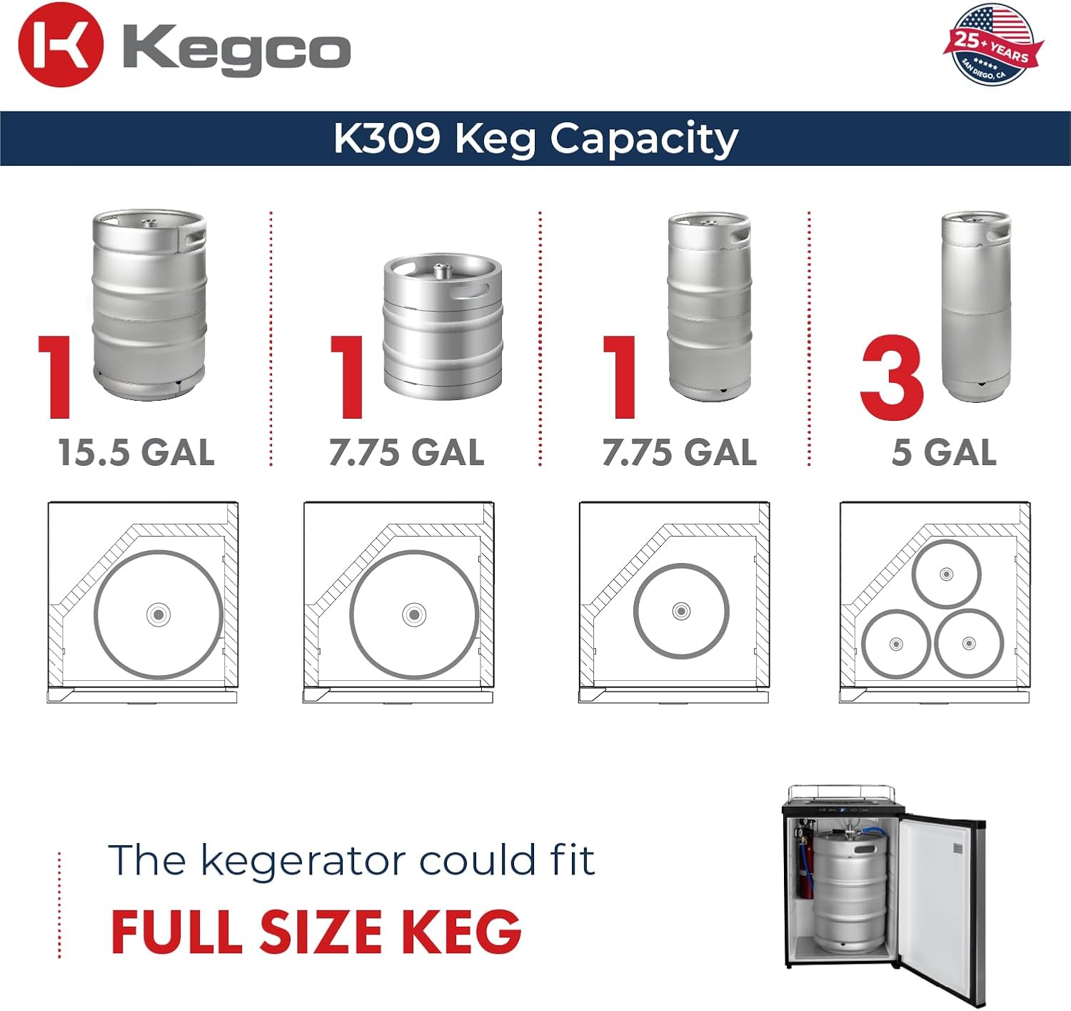 Kegco K309B-2 kegerator review,Kegco K309B-2 kegerator review and rating,is Kegco K309B-2 kegerator worth buying,Kegco K309B-2 kegerator review pros cons,Kegco K309B-2 honest opinion review,Kegco K309B-2 kegerator review verdict performance test results