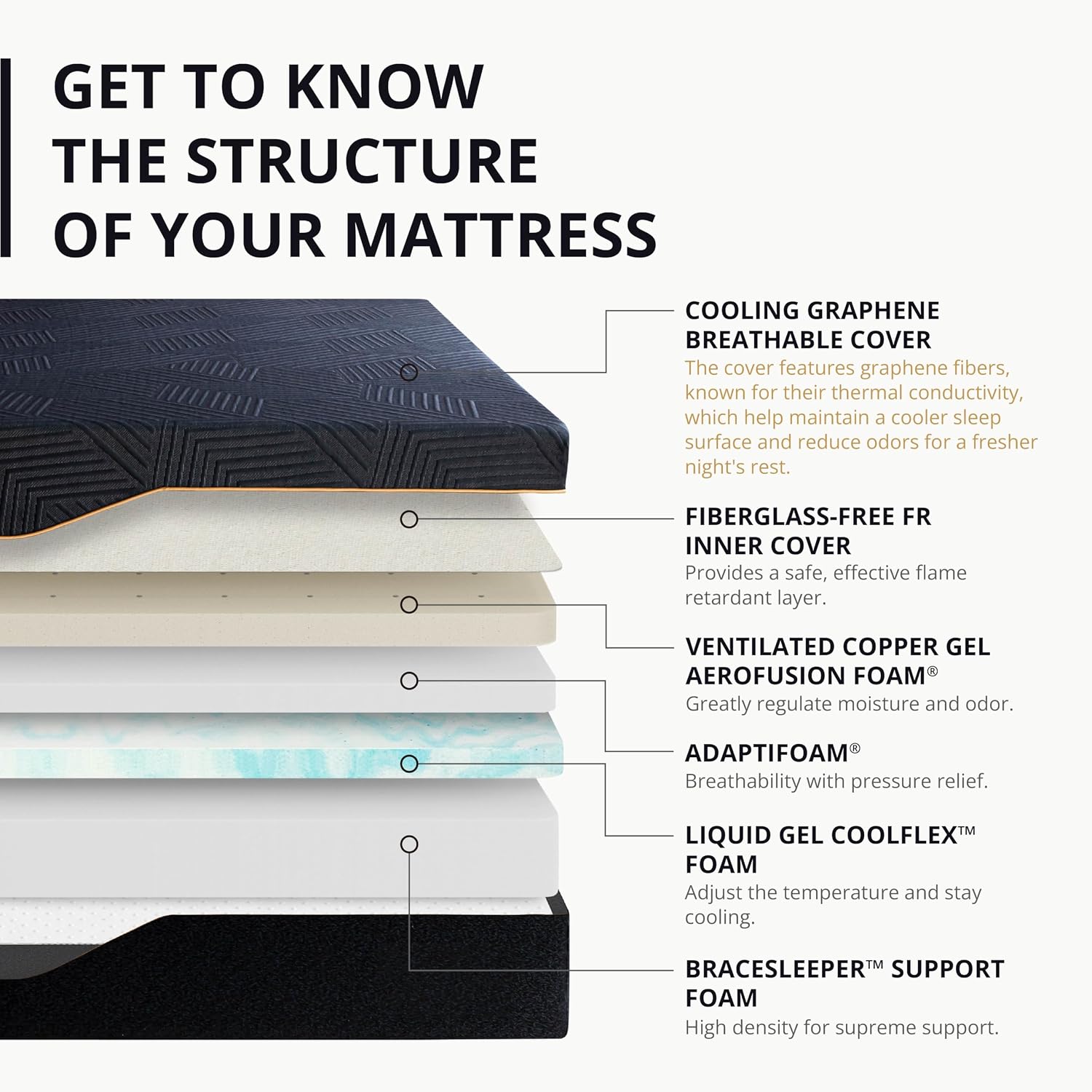 MLILY EGOHOME King Mattress Review: Honest Verdict 2 MLILY EGOHOME King mattress review,MLILY EGOHOME King mattress review and rating,is MLILY EGOHOME King mattress worth buying,MLILY EGOHOME King mattress review pros cons,MLILY EGOHOME King mattress review honest opinion,MLILY EGOHOME King mattress review verdict testing methodology and evaluation criteria