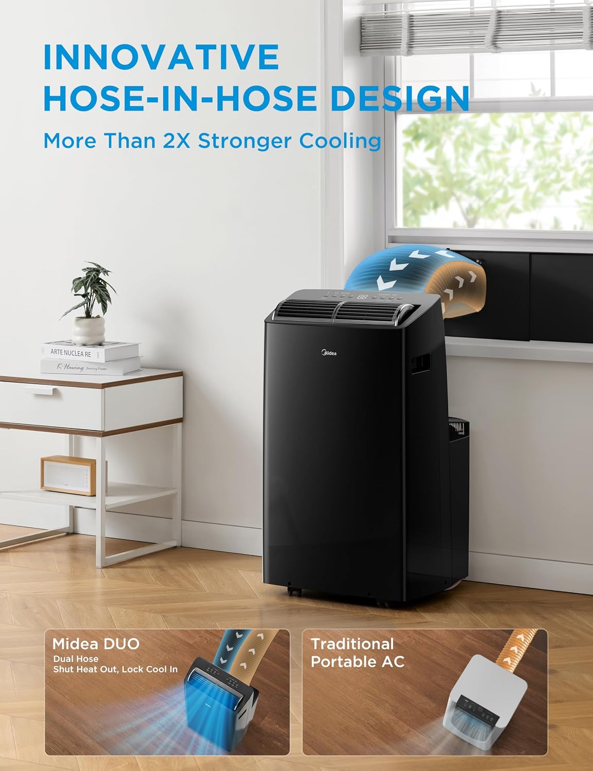 Midea Duo portable AC review,Midea Duo Inverter review,Midea Duo 14000 BTU review,Midea Duo portable AC rating,Midea Duo pros and cons review,Is Midea Duo worth buying review during hands-on performance testing