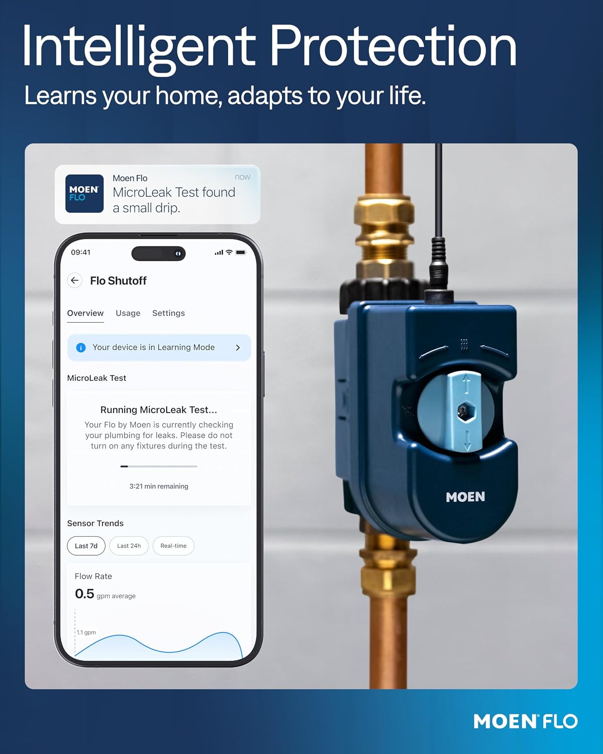 Moen Flo Shutoff Review: Honest Pros & Cons 4 Moen Flo Shutoff review,Moen Flo Shutoff review and rating,is Moen Flo Shutoff worth buying,Moen Flo Shutoff review pros cons,Moen Flo Shutoff review honest opinion,Moen Flo Shutoff review verdict features evaluated through real use