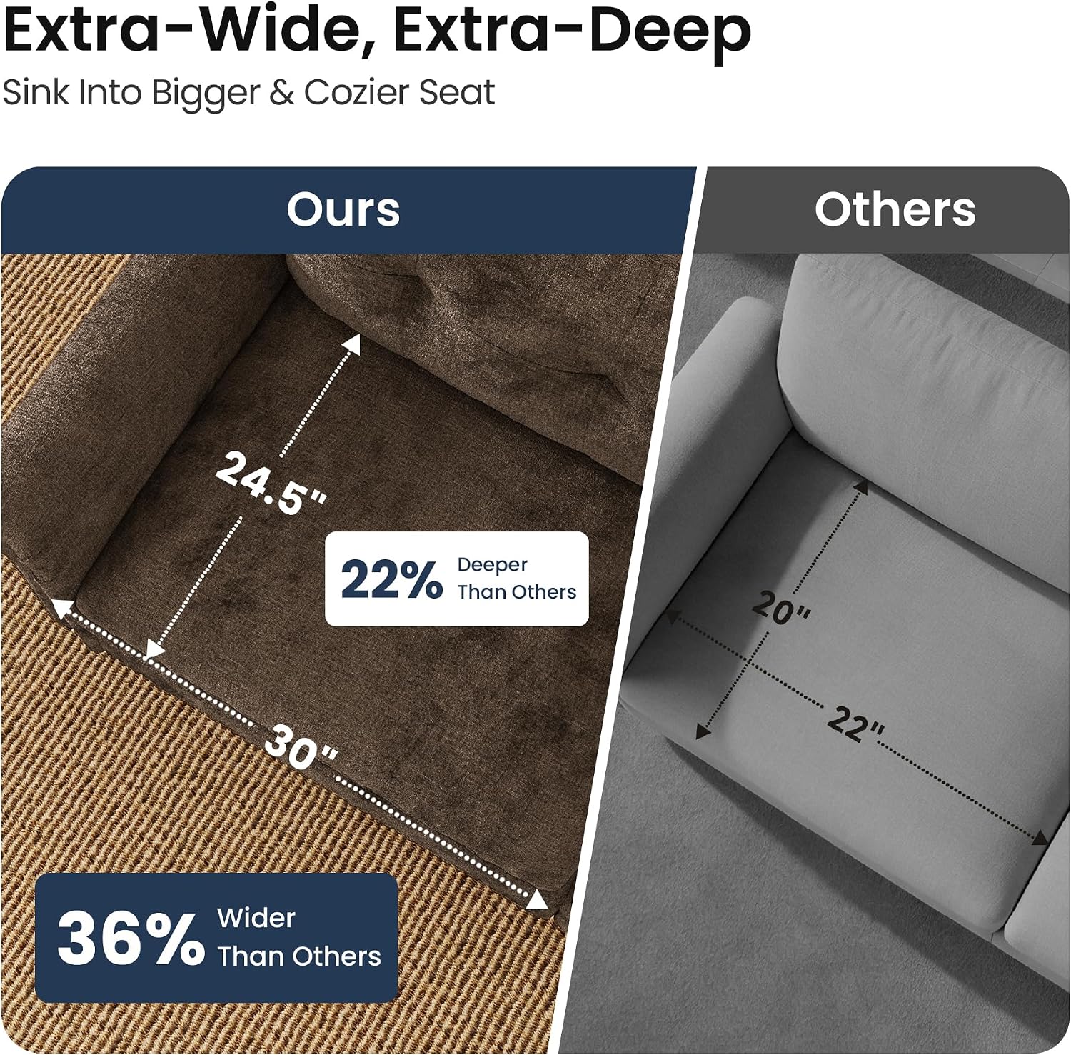 PHI VILLA sectional review,PHI VILLA sectional review and rating,is PHI VILLA sectional worth buying,PHI VILLA sectional review pros cons,PHI VILLA sectional review honest opinion,PHI VILLA sectional review verdict — design and build quality detail