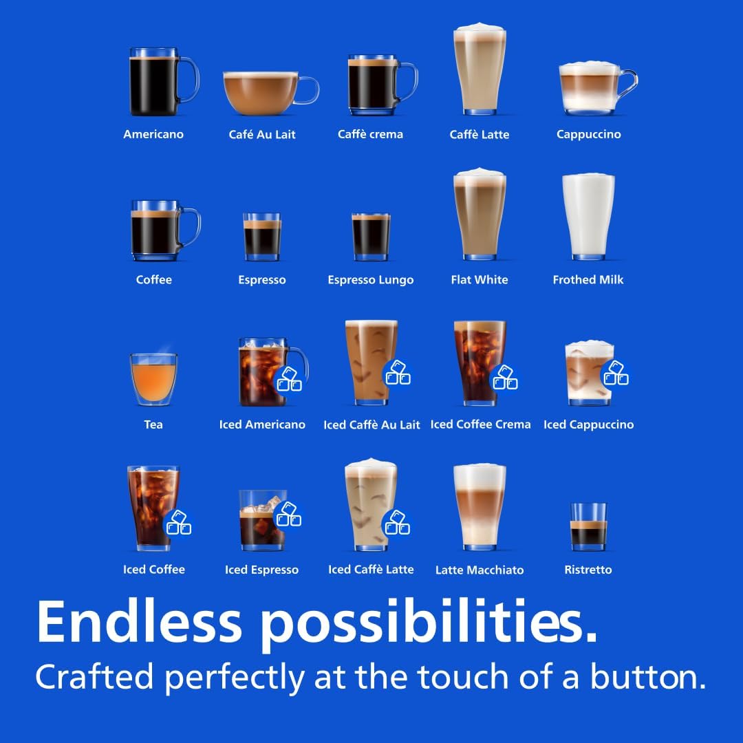 Philips 5500 Series espresso machine review,Philips 5500 Series review and rating,is Philips 5500 Series worth buying,Philips 5500 Series review pros cons,Philips 5500 Series review honest opinion,Philips 5500 Series review verdict performance testing over multiple weeks
