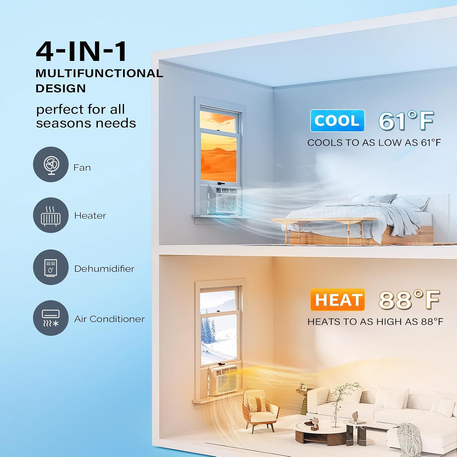 ROVSUN 18000 BTU window air conditioner review,ROVSUN 18000 BTU AC heater combo review and rating,is ROVSUN 18000 BTU window AC worth buying,ROVSUN 18000 BTU window AC review pros cons,ROVSUN 18000 BTU AC unit review honest opinion,ROVSUN window air conditioner heater combo review verdict setup and first use experience