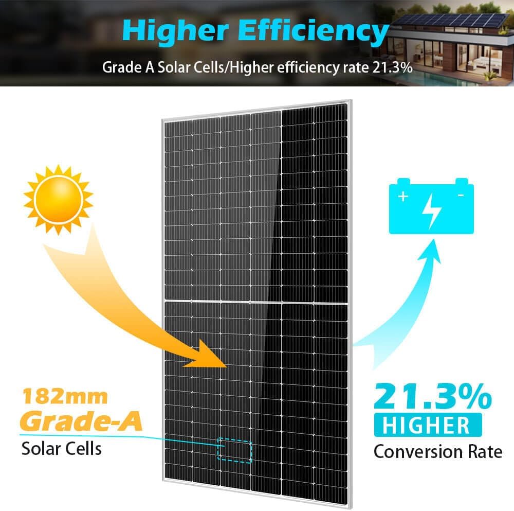 SUNGOLDPOWER 550W solar panel review,SUNGOLDPOWER 550W solar panel review and rating,is SUNGOLDPOWER 550W solar panel worth buying,SUNGOLDPOWER 550W solar panel review pros cons,SUNGOLDPOWER 550W solar panel review honest opinion,SUNGOLDPOWER 550W solar panel review verdict during hands-on performance testing