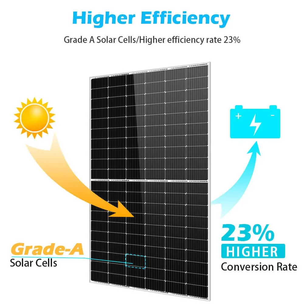 SunGoldPower 450W solar panel review,SunGoldPower 450W solar panel review and rating,is SunGoldPower 450W solar panel worth buying,SunGoldPower 450W solar panel review pros cons,SunGoldPower 450W solar panel review honest opinion,SunGoldPower 450W solar panel review verdict unboxing and complete package contents