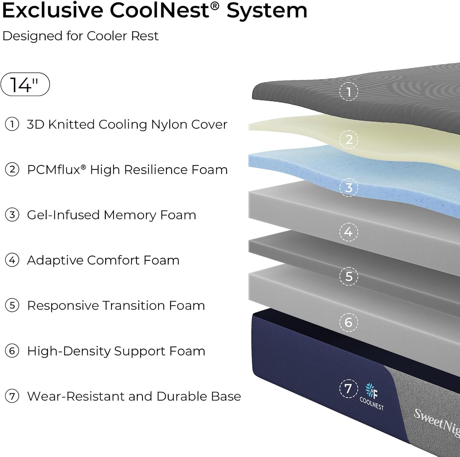 Sweetnight CoolNest Mattress Review: Honest Verdict 2 Sweetnight CoolNest mattress review,Sweetnight CoolNest mattress review and rating,is Sweetnight CoolNest mattress worth buying,Sweetnight CoolNest mattress review pros cons,Sweetnight CoolNest mattress review honest opinion,Sweetnight CoolNest mattress review verdict unboxing and complete package contents