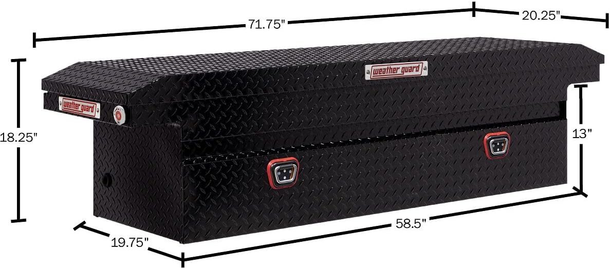 Weather Guard Saddle Box Review: Pros & Cons, Verdict 3 Setting up the Weather Guard saddle box review test unit for the first time