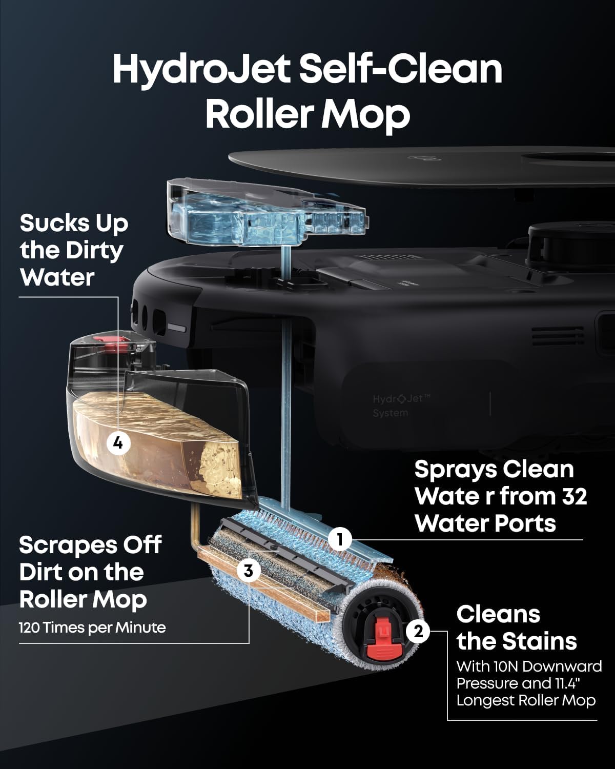 eufy E25 robot vacuum review,eufy E25 robot vacuum review and rating,is eufy E25 worth buying,eufy E25 review pros cons,eufy E25 review honest opinion,eufy E25 review verdict after extended use — long-term performance