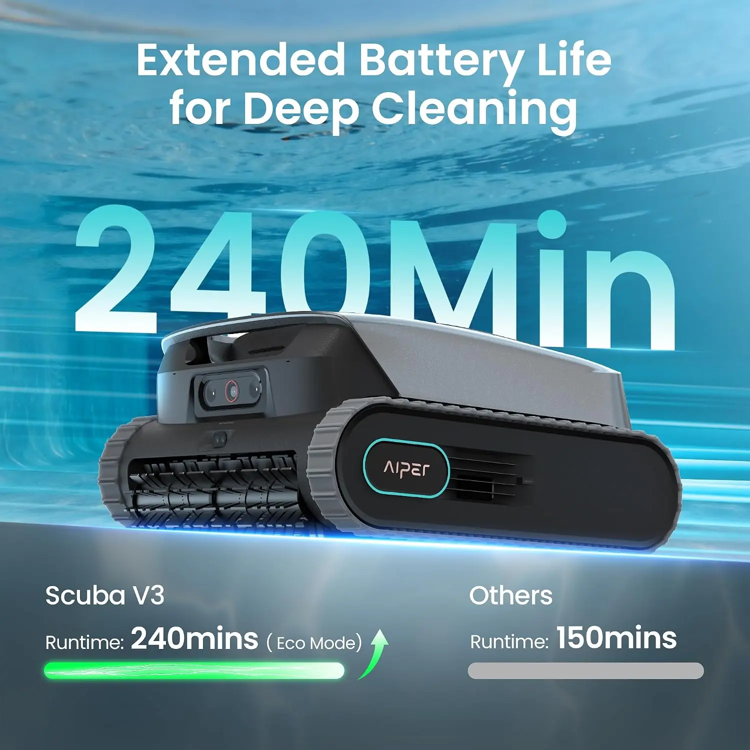 AIPER Scuba V3 Review: Our Honest Pros & Cons Verdict 2 AIPER Scuba V3 review,AIPER Scuba V3 review and rating,is AIPER Scuba V3 worth buying review,AIPER Scuba V3 review pros cons,AIPER Scuba V3 honest review,AIPER Scuba V3 review verdict setup process and initial configuration