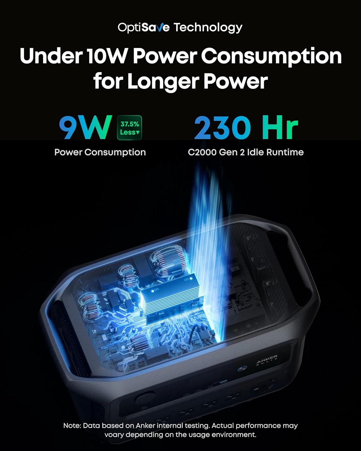 Anker SOLIX C2000 Gen 2 review,Anker SOLIX C2000 Gen 2 review and rating,is Anker SOLIX C2000 Gen 2 worth buying,Anker SOLIX C2000 Gen 2 review pros cons,Anker SOLIX C2000 Gen 2 review honest opinion,Anker SOLIX C2000 Gen 2 review verdict — week-by-week testing diary