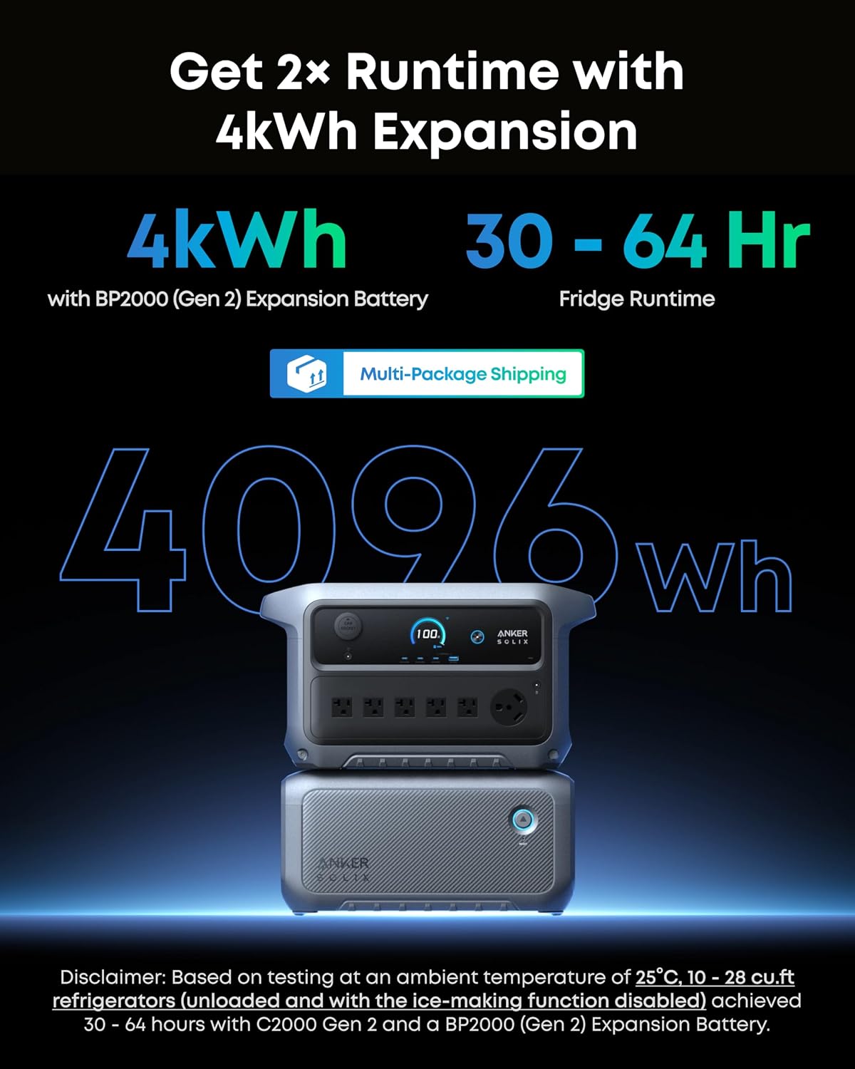 Anker SOLIX C2000 Gen 2 review,Anker SOLIX C2000 Gen 2 review and rating,is Anker SOLIX C2000 Gen 2 worth buying,Anker SOLIX C2000 Gen 2 review pros cons,Anker SOLIX C2000 Gen 2 review honest opinion,Anker SOLIX C2000 Gen 2 review verdict compared to top alternatives