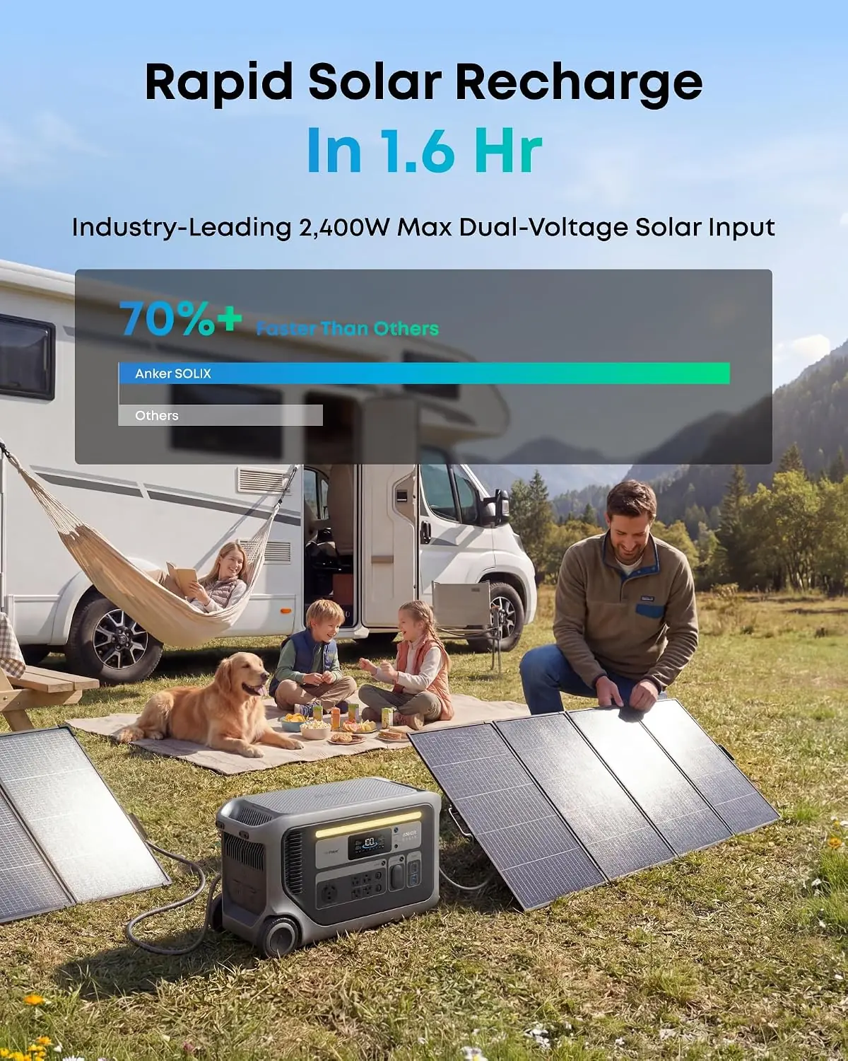 Anker SOLIX F3000 Review: Is It Really Worth Buying? 4 Setup and practical use guide for Anker SOLIX F3000 review,Anker SOLIX F3000 review and rating,Is Anker SOLIX F3000 worth buying review,Anker SOLIX F3000 review pros cons,Anker SOLIX F3000 review honest opinion,Anker SOLIX F3000 review verdict