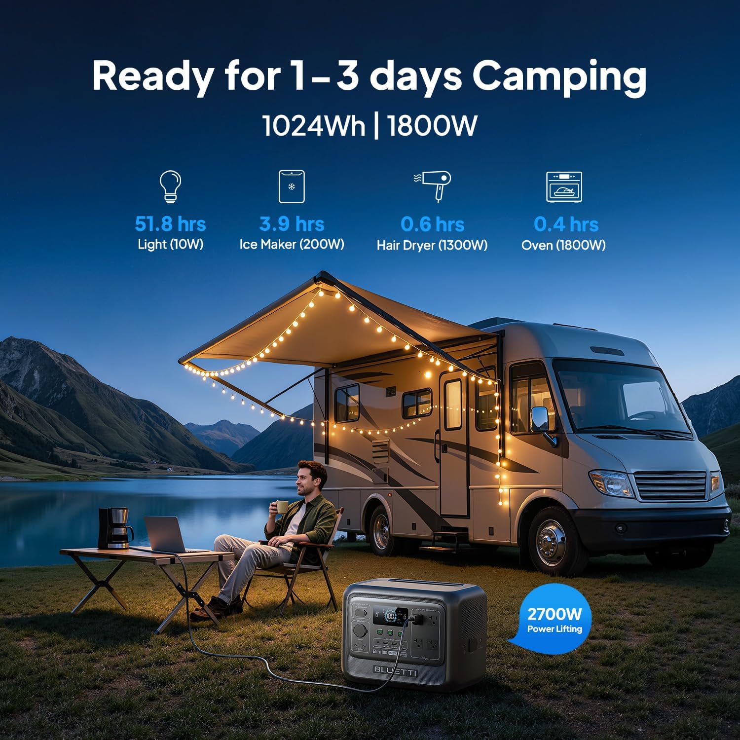BLUETTI Elite 100 V2 Review: Honest Pros & Cons Verdict 2 BLUETTI Elite 100 V2 review,BLUETTI Elite 100 V2 review and rating,is BLUETTI Elite 100 V2 worth buying,BLUETTI Elite 100 V2 review pros cons,BLUETTI Elite 100 V2 review honest opinion,BLUETTI Elite 100 V2 review verdict testing methodology and evaluation criteria