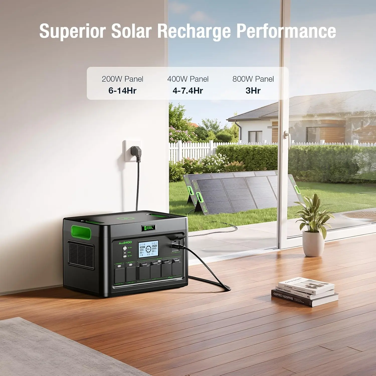 Step-by-step setup guide for the EBL Acc2400 Power Station Review unit