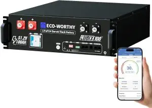 Image 1 of ECO-WORTHY Cubix100 Review
