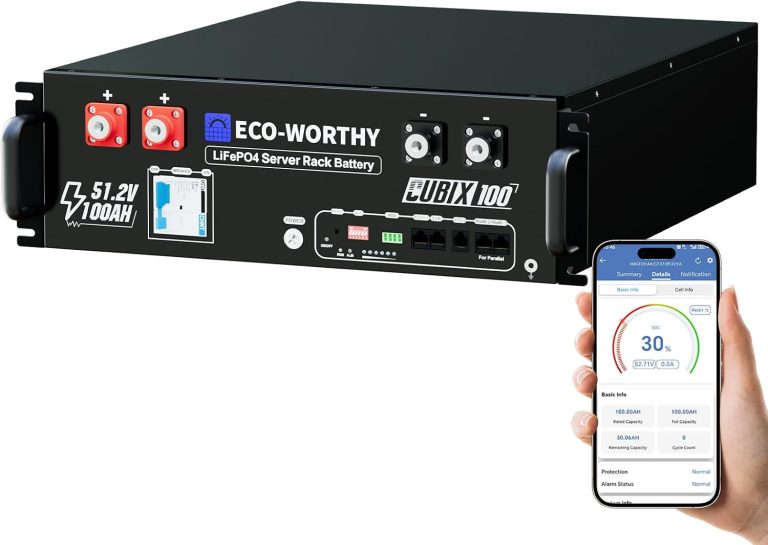 Image 1 of ECO-WORTHY Cubix100 Review