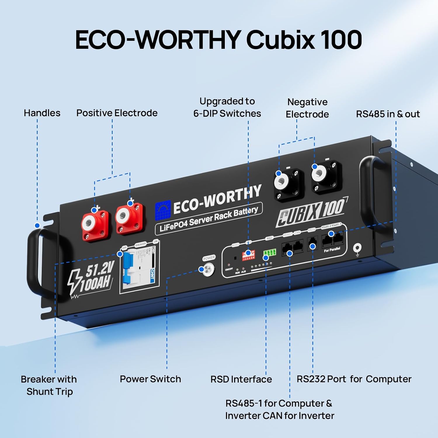 ECO-WORTHY Cubix100 Review: Is It Really Worth Buying? 4 ECO-WORTHY Cubix100 Review,ECO-WORTHY Cubix100 battery review and rating,is ECO-WORTHY Cubix100 worth buying,ECO-WORTHY Cubix100 review pros and cons,ECO-WORTHY Cubix100 honest review,ECO-WORTHY Cubix100 battery review verdict compared to top alternatives