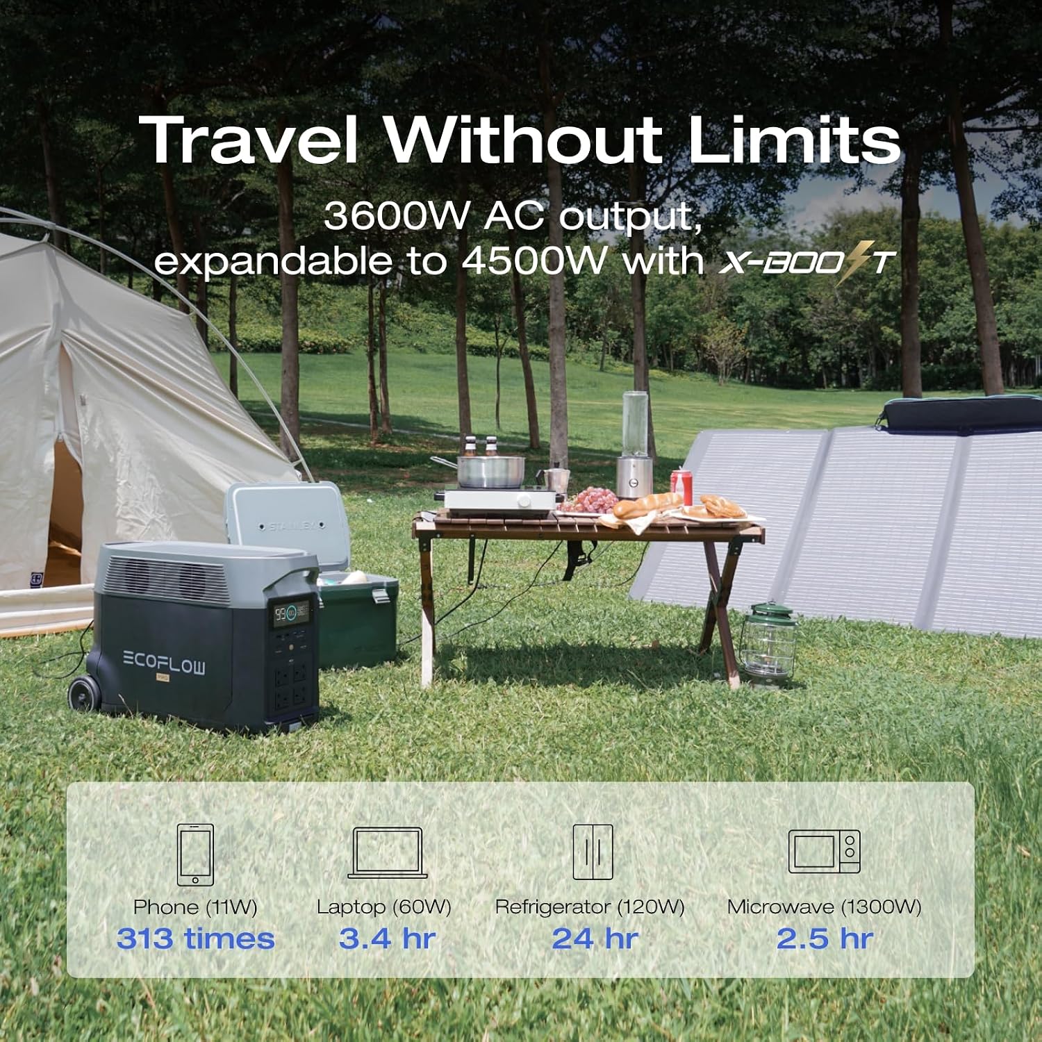 EcoFlow DELTA Pro review: Honest Verdict, Pros & Cons 3 Step-by-step guide for EcoFlow DELTA Pro review,EcoFlow DELTA Pro review and rating,EcoFlow DELTA Pro worth buying review,EcoFlow DELTA Pro review pros cons,EcoFlow DELTA Pro review honest opinion,EcoFlow DELTA Pro review verdict - complete tutorial