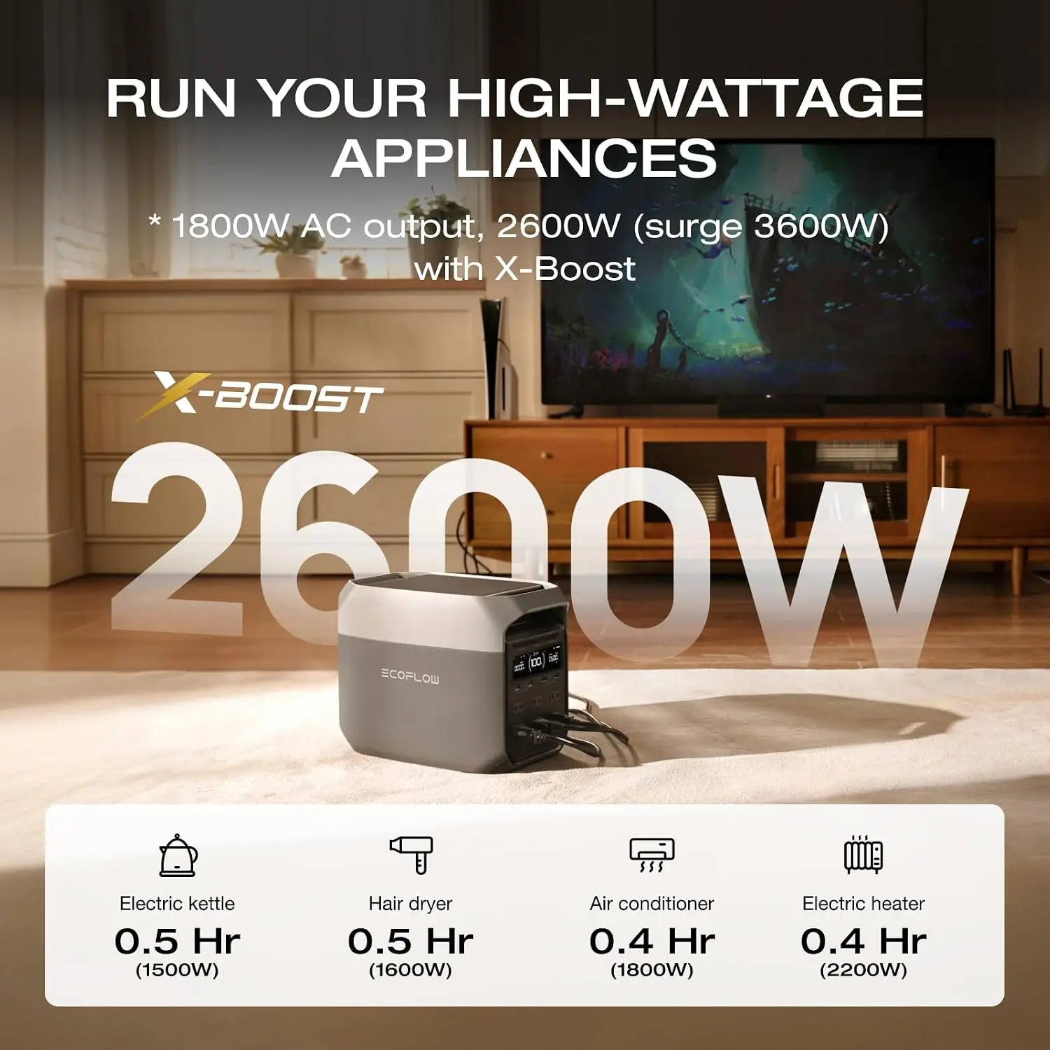 EcoFlow Delta 3 review,EcoFlow Delta 3 review and rating,is EcoFlow Delta 3 worth buying,EcoFlow Delta 3 review pros cons,EcoFlow Delta 3 honest review,EF ECOFLOW Delta 3 review verdict real-world performance test results