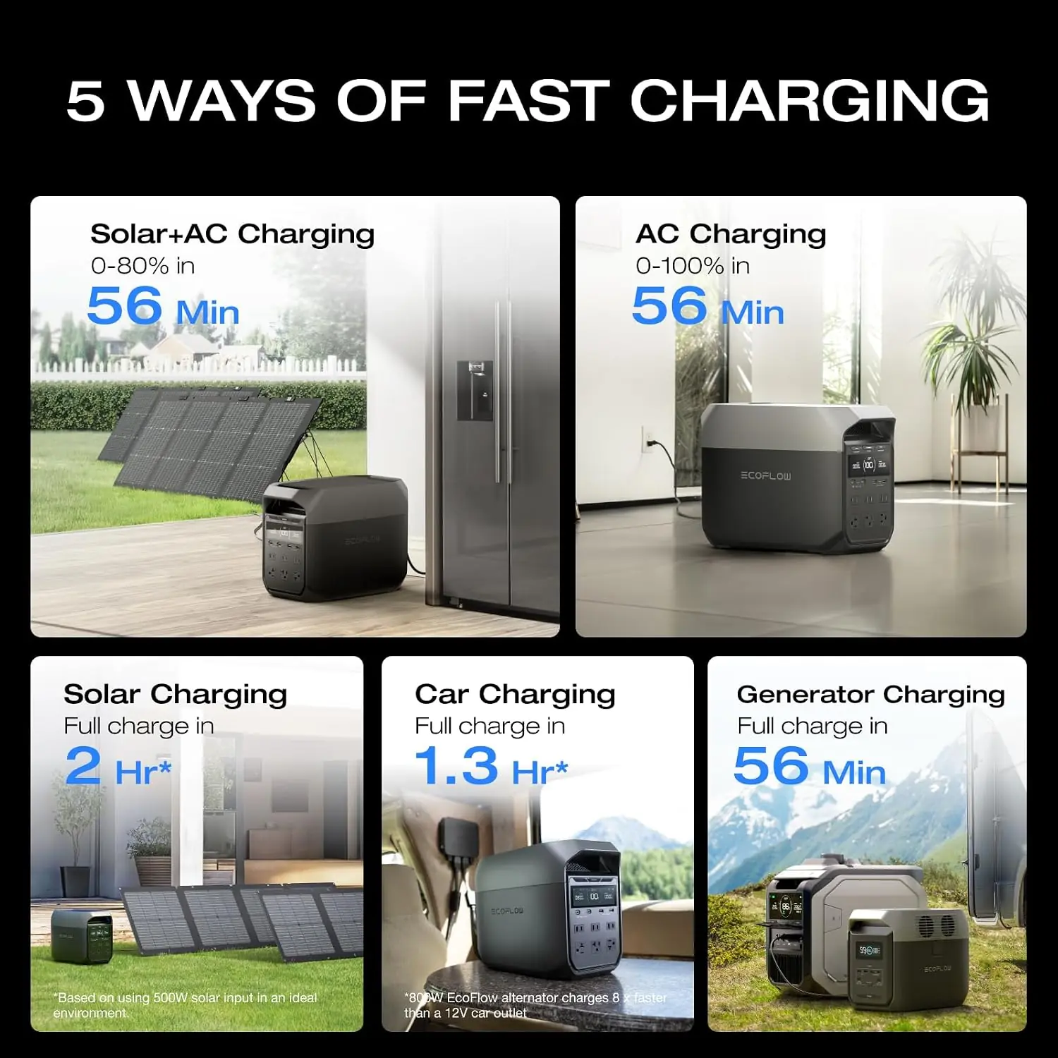 EcoFlow Delta 3 review,EcoFlow Delta 3 review and rating,is EcoFlow Delta 3 worth buying,EcoFlow Delta 3 review pros cons,EcoFlow Delta 3 honest review,EF ECOFLOW Delta 3 review verdict features in daily use