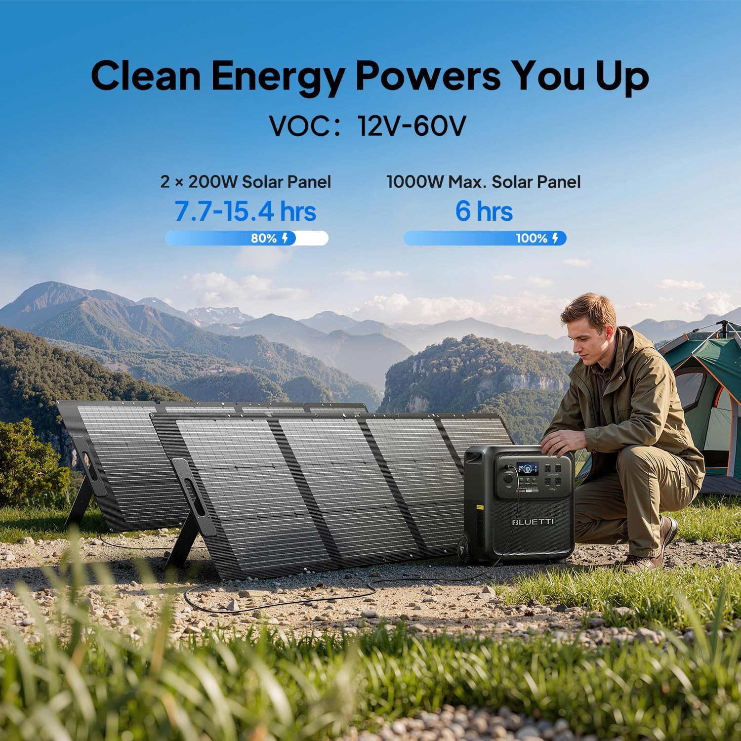 Elite 400 review,BLUETTI Elite 400 review and rating,BLUETTI Elite 400 worth buying review,BLUETTI Elite 400 pros cons review,BLUETTI Elite 400 honest review verdict,BLUETTI Elite 400 power station review performance testing and real-world results