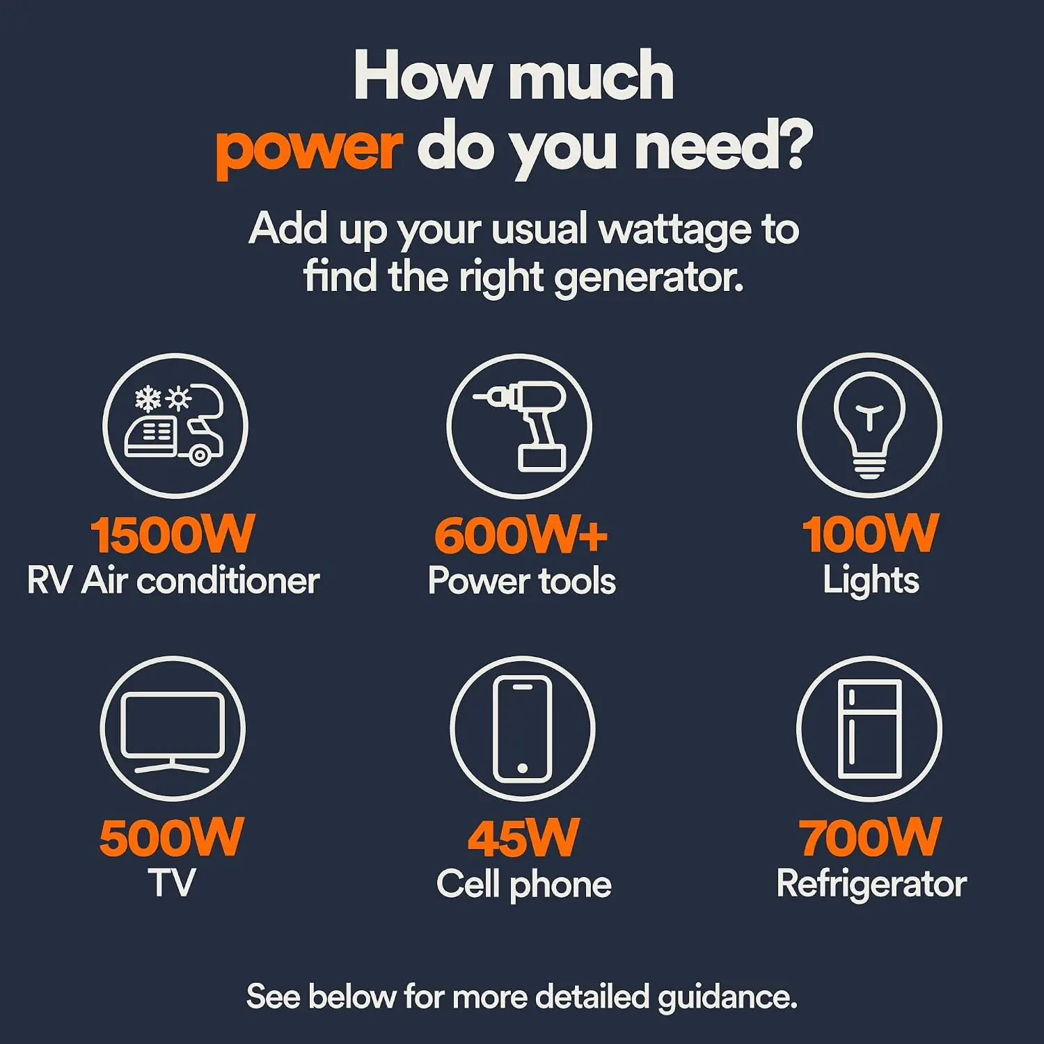 Generac GP3300i review: Honest Verdict, Worth Buying? 3 Step-by-step guide for Generac GP3300i review,Generac GP3300i review and rating,is Generac GP3300i worth buying,Generac GP3300i review pros cons,Generac GP3300i honest review,Generac GP3300i review verdict - complete tutorial