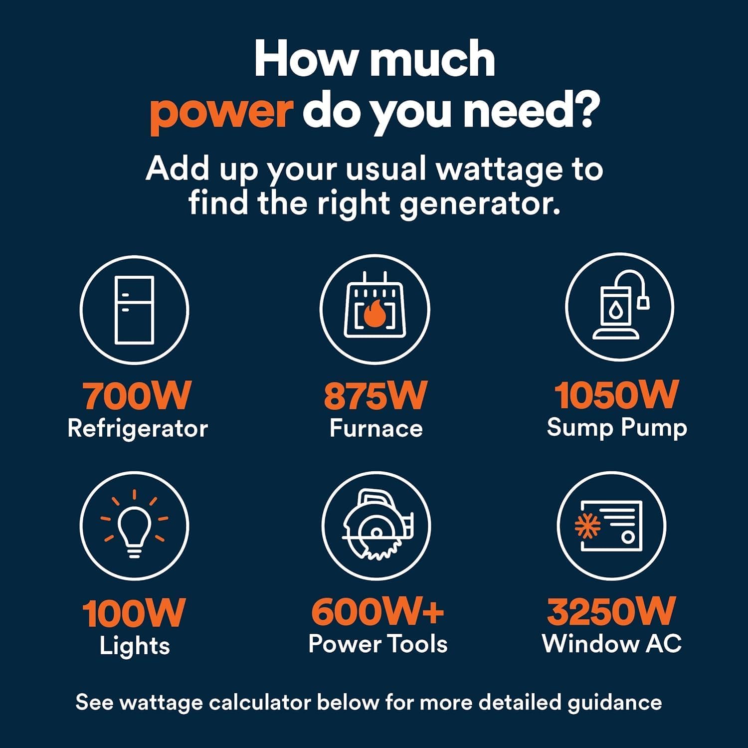 Generac GP9500E Review: Honest Pros & Cons Verdict 4 Generac GP9500E review,Generac GP9500E review and rating,Is Generac GP9500E worth buying,Generac GP9500E review pros cons,Generac GP9500E review honest opinion,Generac GP9500E review verdict features evaluated through real use