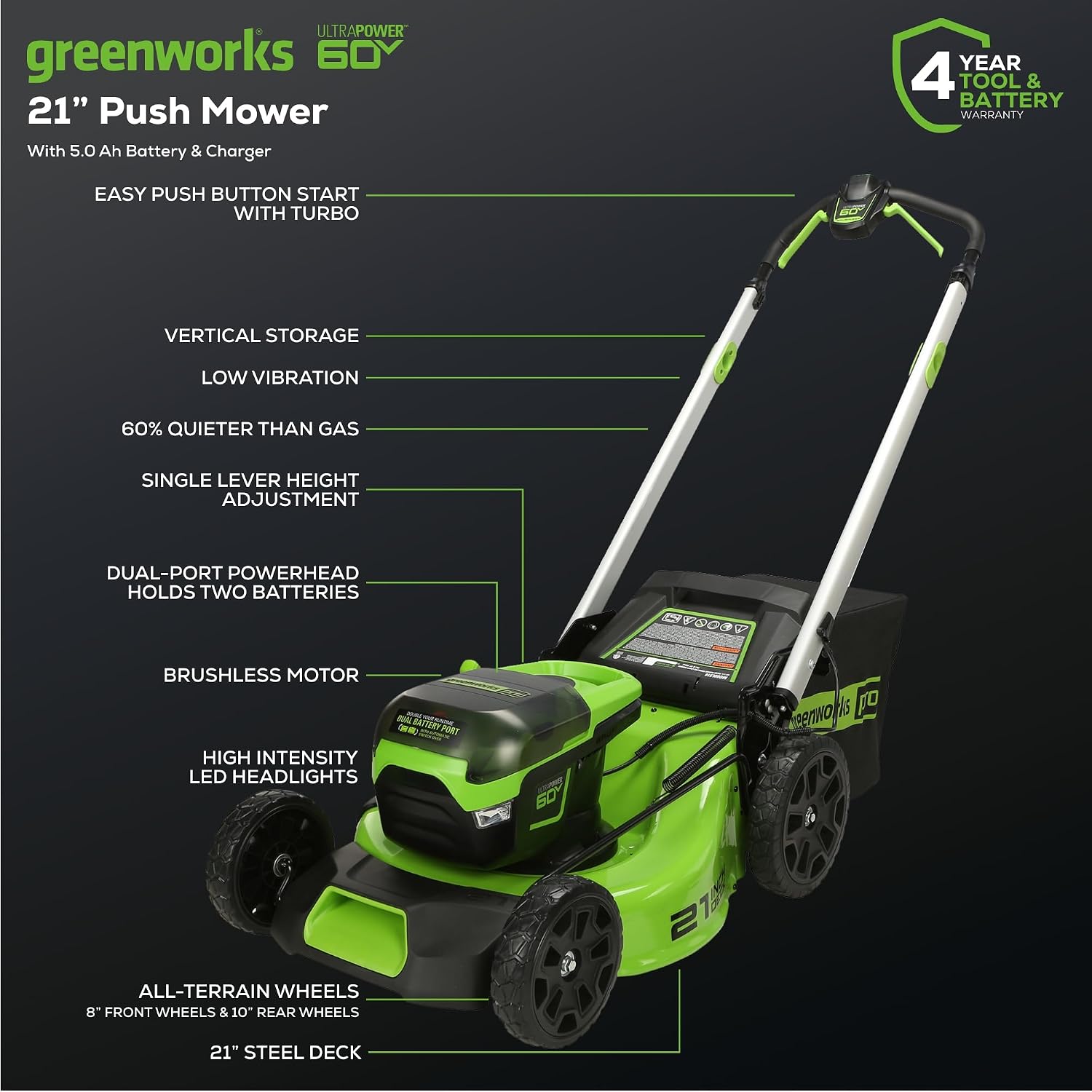 Greenworks 60V Lawn Mower Review,Greenworks 60V lawn mower review and rating,is Greenworks 60V lawn mower worth buying review,Greenworks 60V lawn mower review pros cons,Greenworks 60V lawn mower review honest opinion,Greenworks 60V lawn mower review verdict unboxing and complete package contents