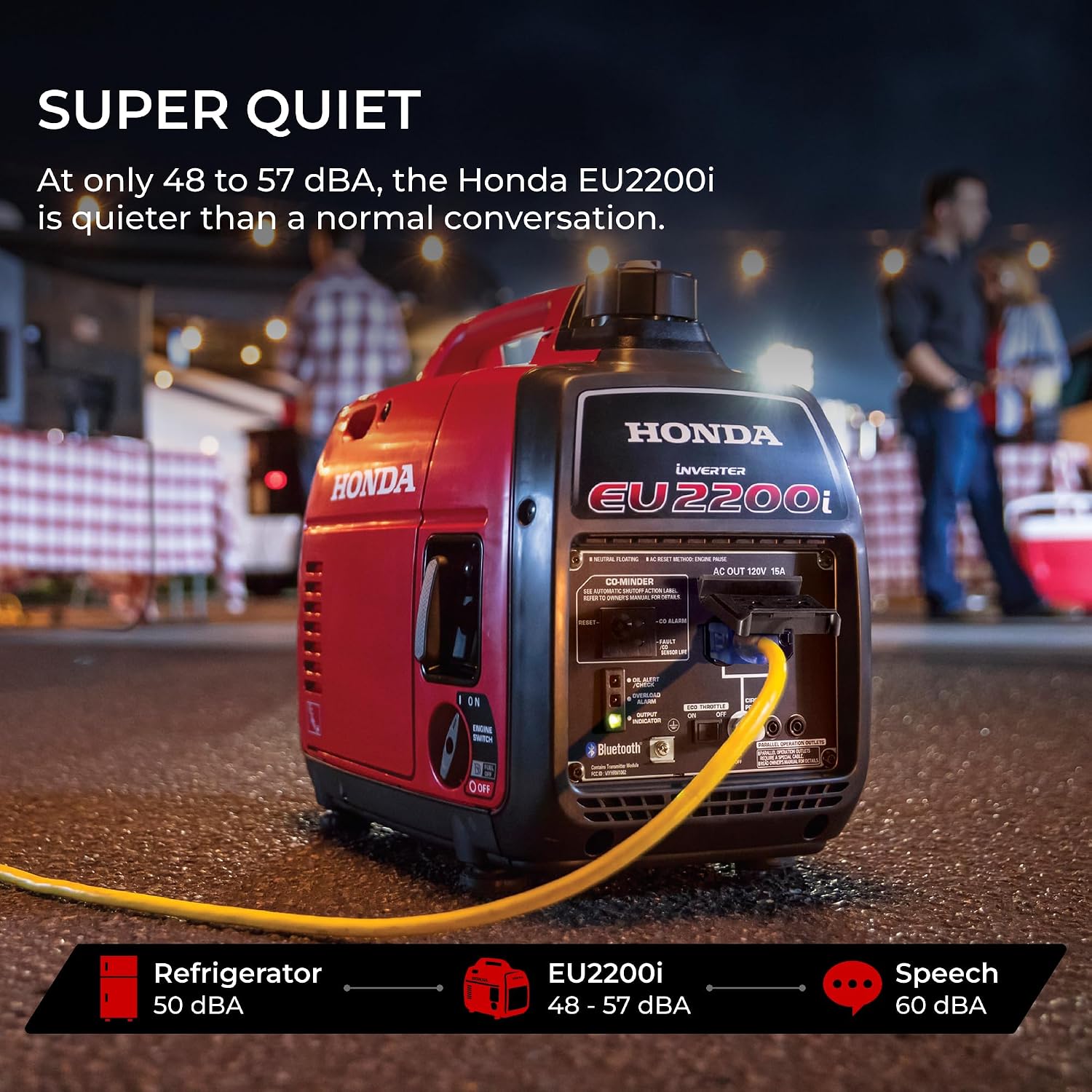 Honda EU2200i review,Honda EU2200i review and rating,Honda EU2200i worth buying review,Honda EU2200i review pros cons,Honda EU2200i honest review opinion,Honda EU2200i generator review verdict — week-by-week testing diary
