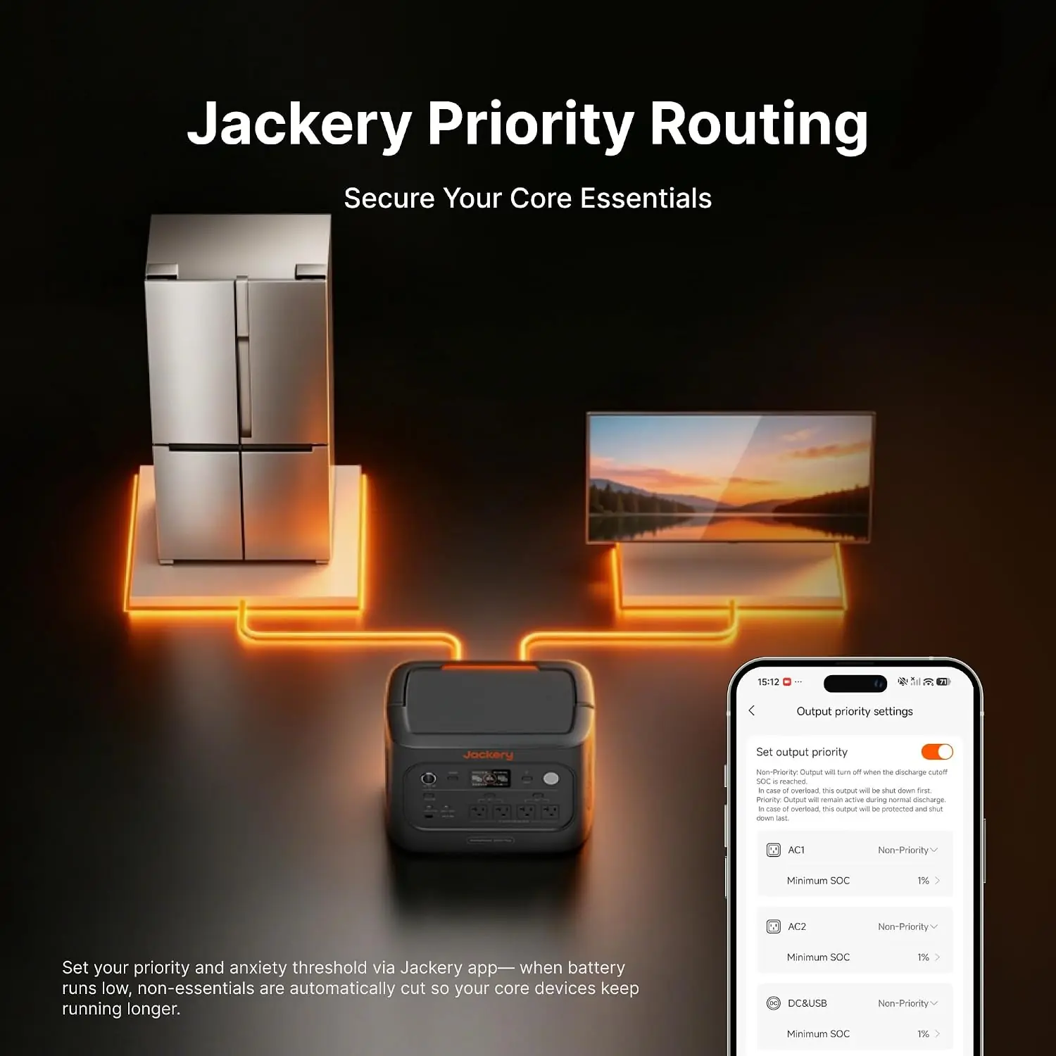 Jackery HomePower 2000 Plus v2 review,Jackery HomePower 2000 Plus v2 review and rating,is Jackery HomePower 2000 Plus v2 worth buying,Jackery HomePower 2000 Plus v2 review pros cons,Jackery HomePower 2000 Plus v2 review honest opinion,Jackery HomePower 2000 Plus v2 review verdict after extended use — long-term performance