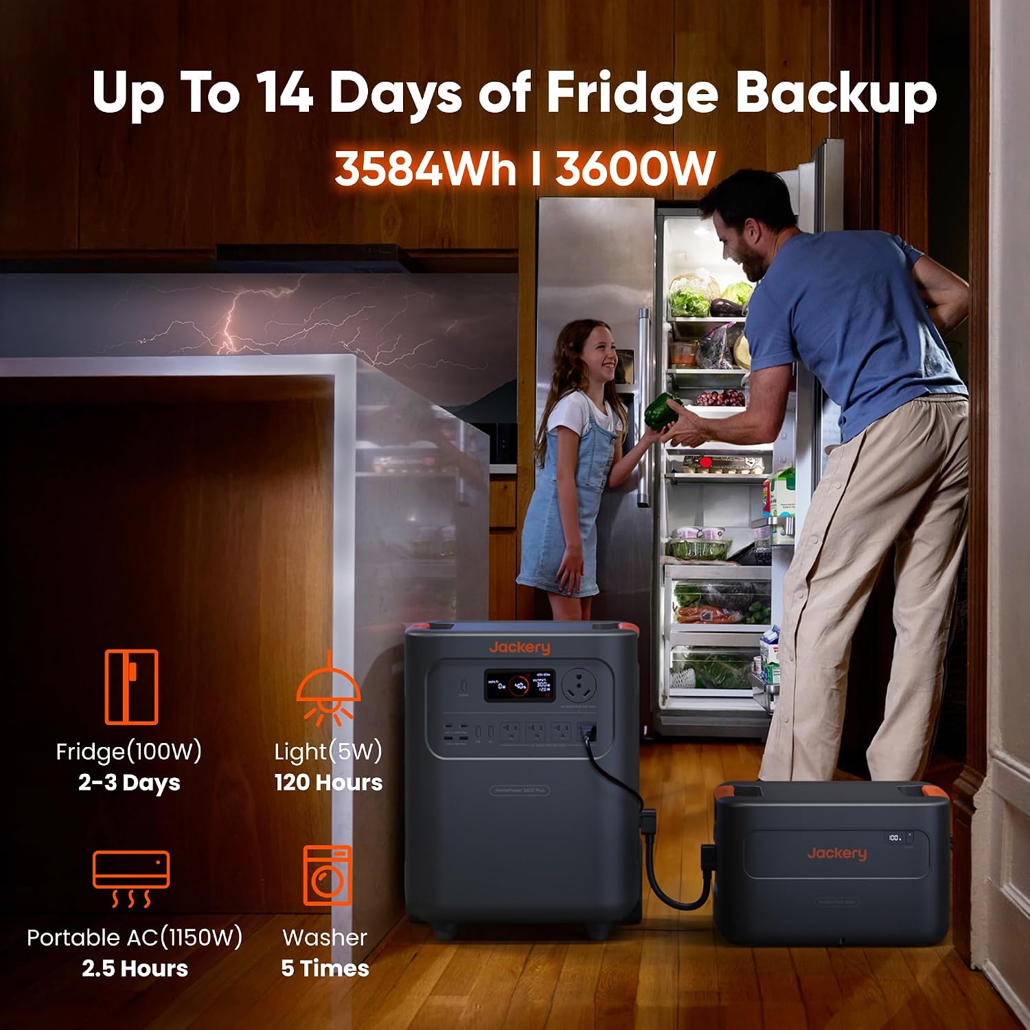Jackery HomePower 3600 Plus review,Jackery HomePower 3600 Plus review and rating,is Jackery HomePower 3600 Plus worth buying,Jackery HomePower 3600 Plus review pros cons,Jackery HomePower 3600 Plus review honest opinion,Jackery HomePower 3600 Plus review verdict setup and first use experience